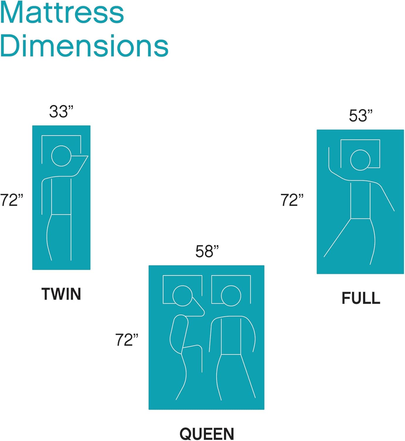 Classic Brands 4.5-Inch Cool Gel Memory Foam Replacement Mattress for Sleeper Sofa Bed Queen, Plush