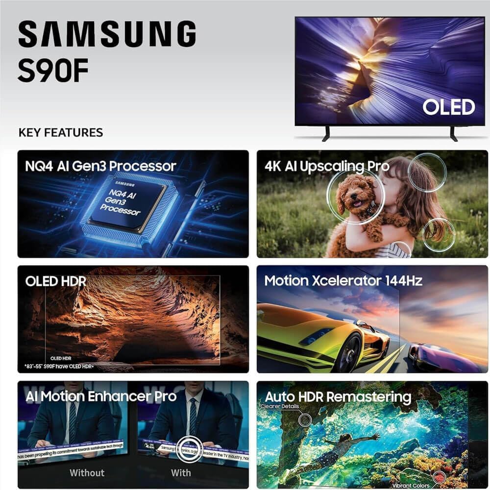 Samsung OLED S90F 4K Smart TV Bundle – Ultra Thin Design, HDR+, 144Hz Gaming, Alexa Built-in, AI Upscaling with AUX HDMI Cable, 2-Year Protection, Streaming Apps (65, Inches)