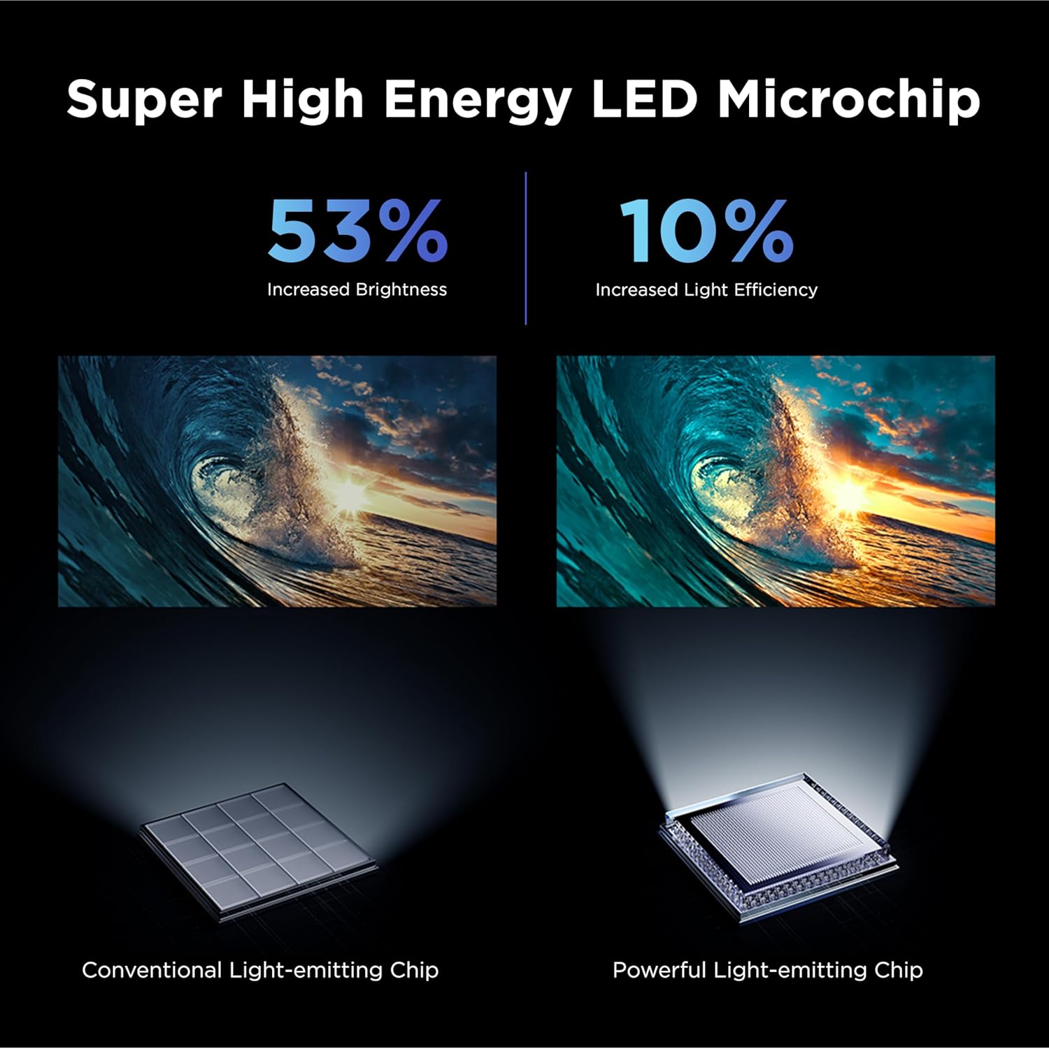 TCL 55 Inch Class QM6K Series| Mini LED QLED 4K HDR| 55QM6K, 2025 Model| 120HZ-144HZ High Brightness Smart Google TV Dolby Atmos Onkyo Audio| Voice Remote Alexa Gaming Streaming Television