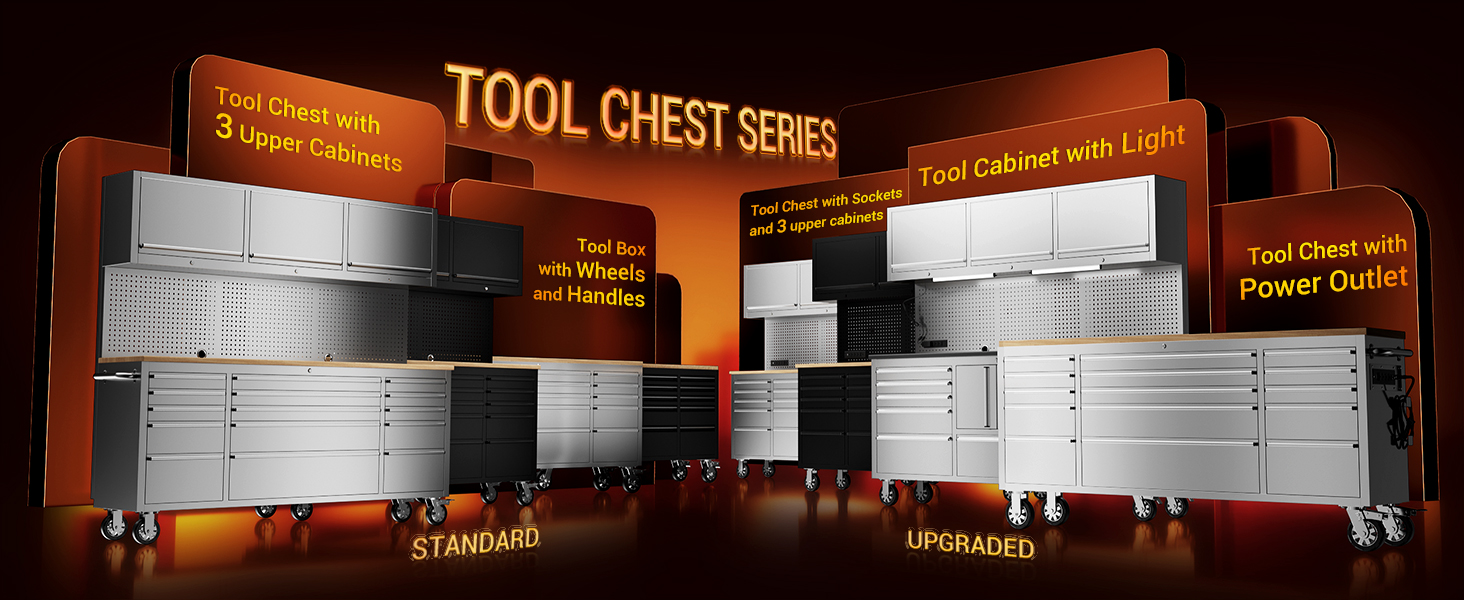 72-inch Tool Chest Complete Showcase