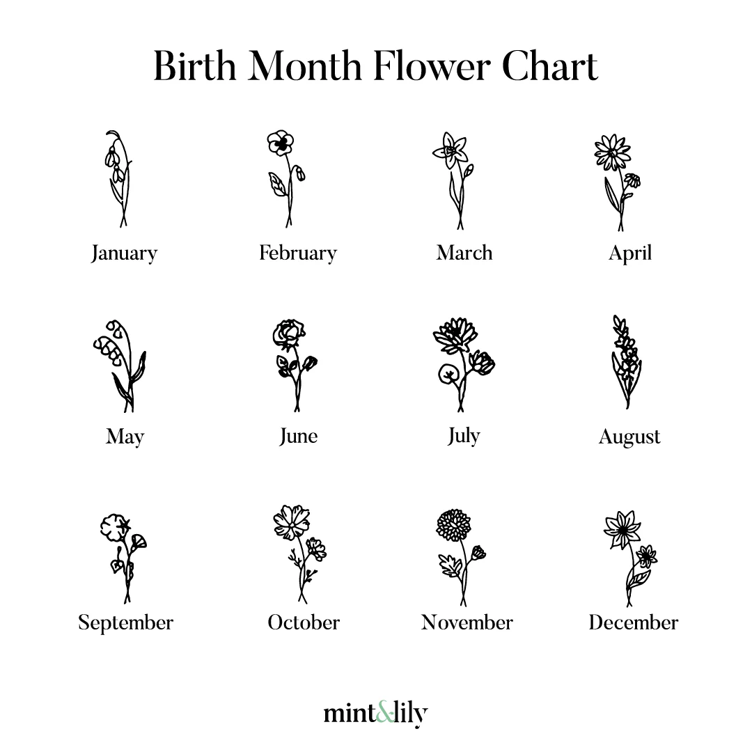 Birth Flower Bouquet Necklace