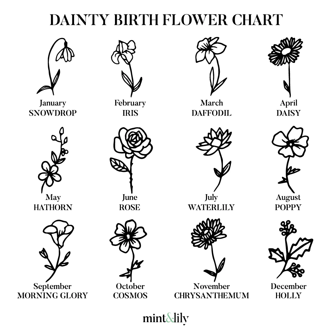 Dainty Birth Flower Bracelet with Birthstone Charm