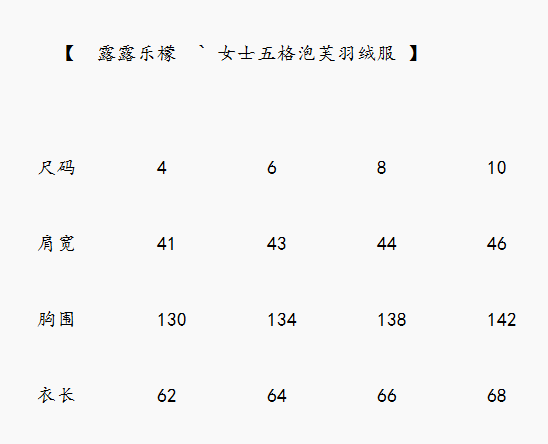 lululemon Wunder Puff™ 5-Grain Down Jacket