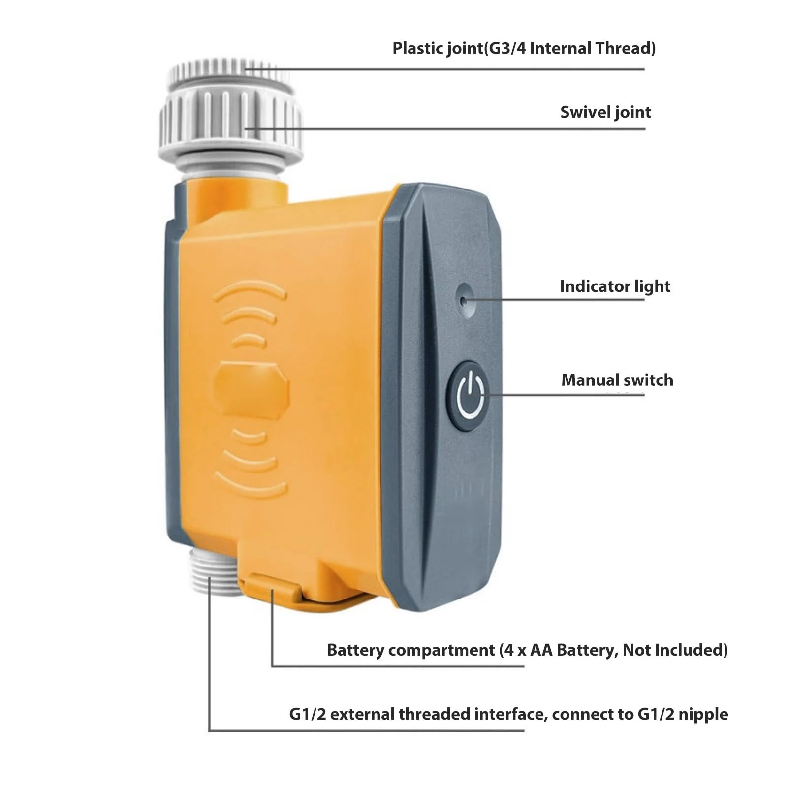 🔥Intelligent Timing Sprinkler