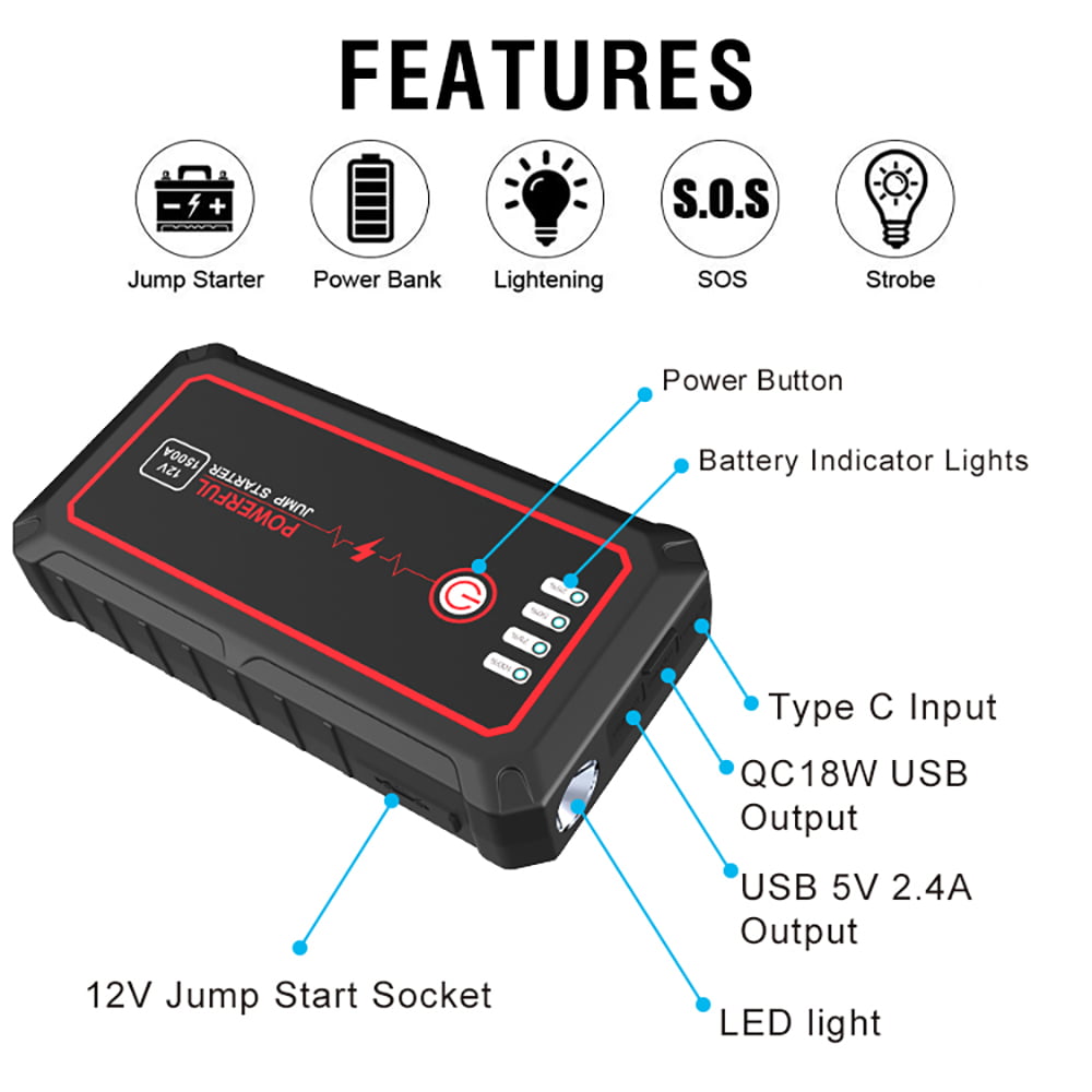 1500A Car Jump Starter 12V 14000mAh(up to 8L Gas,6L Diesel Engines) with USB Quick Charge 3.0 and Smart Clip