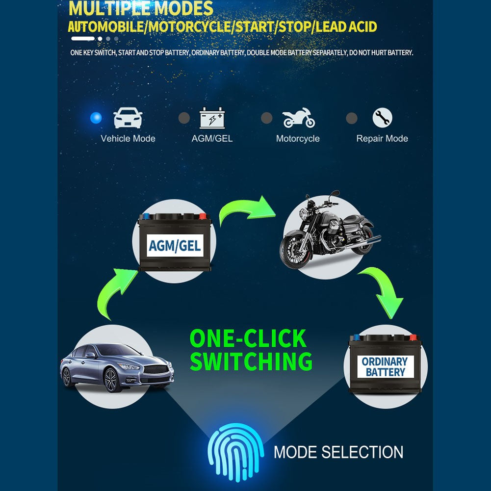 Car Battery Charger 12V /24V Smart Fully Automatic Battery Repair Pulse Charger