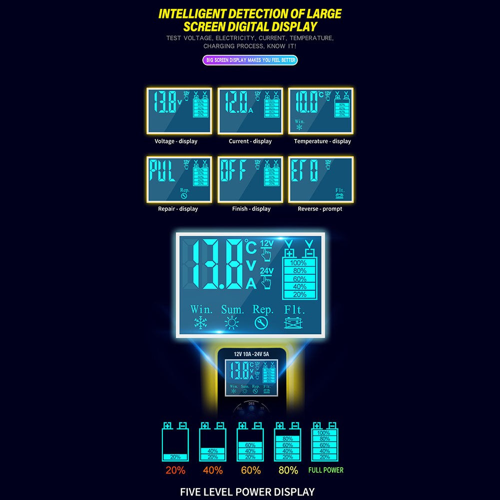12/24V Car Automatic Battery Charger AGM GEL Intelligent Pulse Repair Starter