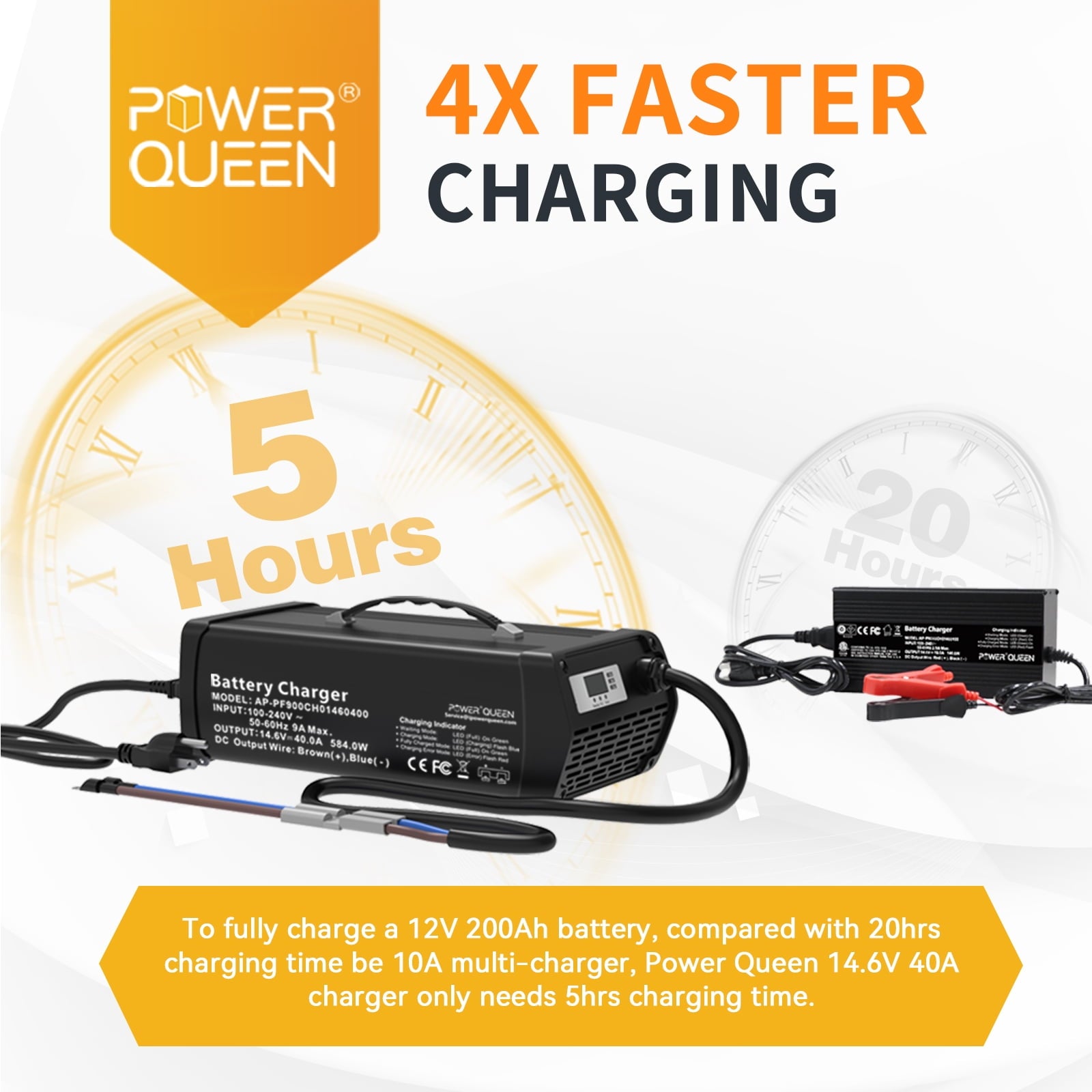 Power Queen 14.6V 40A Lithium Battery Charger Fast Charging Automotive Maintainer