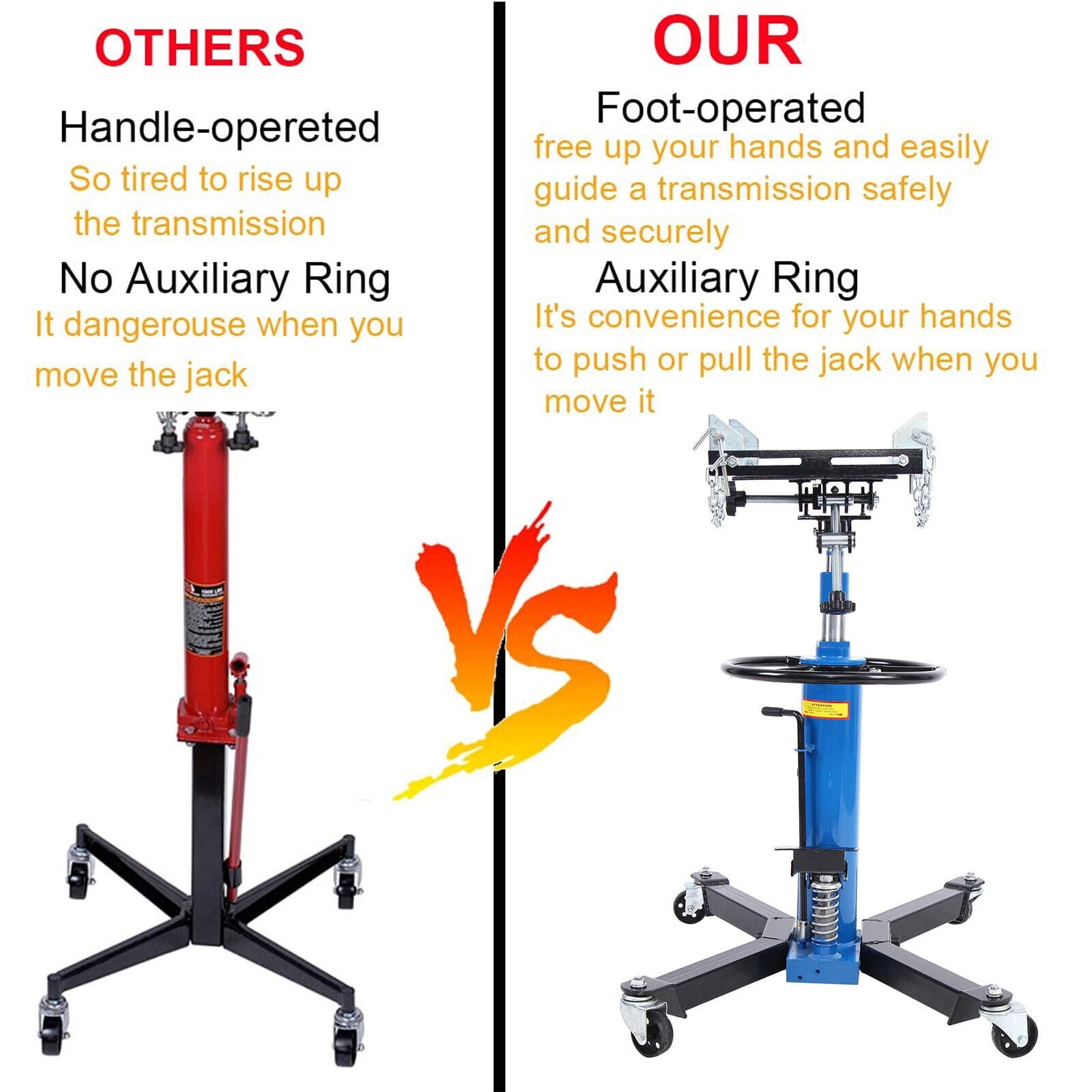 JSTUOKE 1660 Pounds Hydraulic Car Transmission Jack Vertical Lift with 360° Swivel Wheel Pedal ,Blue,33