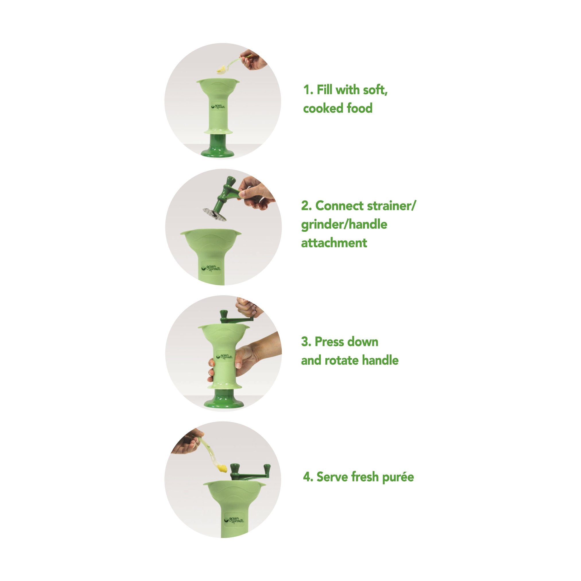 green sprouts Seperates electricity Dishwasher