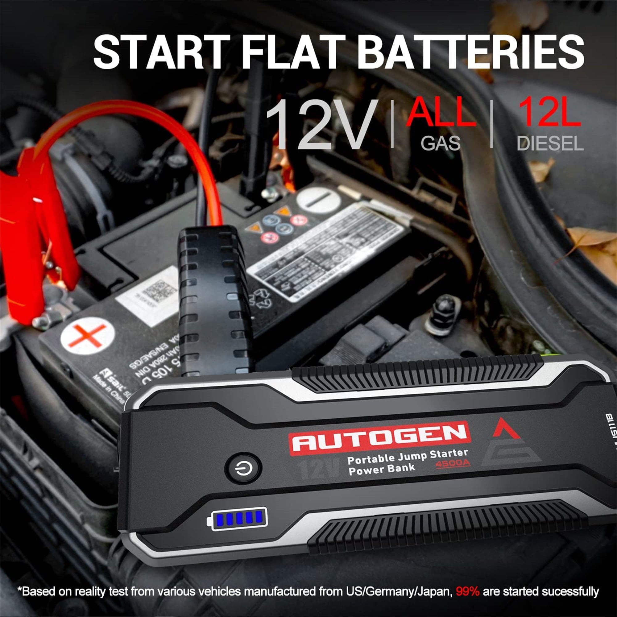 AUTOGEN 4500A 32000mAh Black Battery Jump Starter, 12V Lithium Jump Box