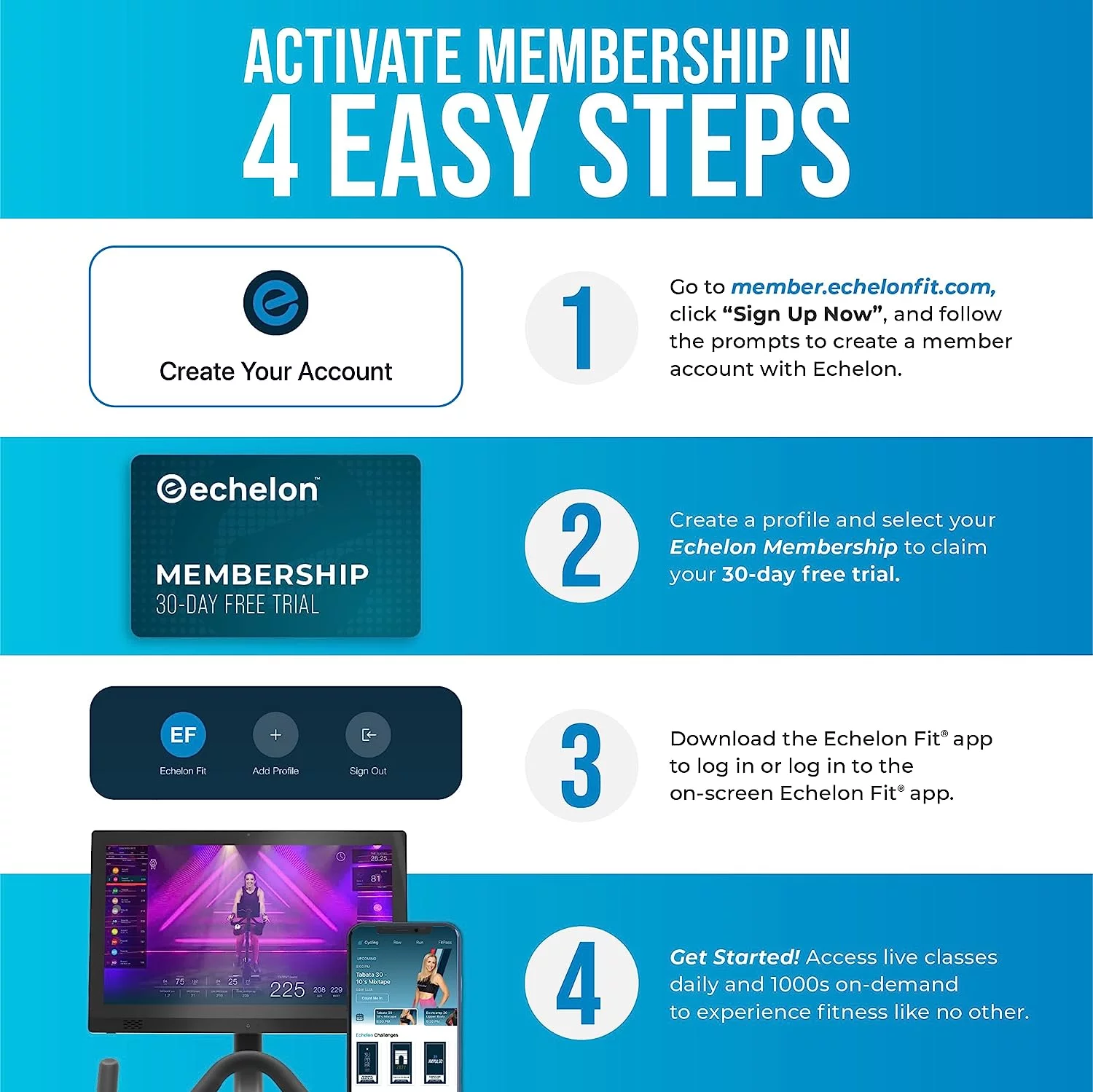 Echelon Row-S Smart Rowing Machine with 22