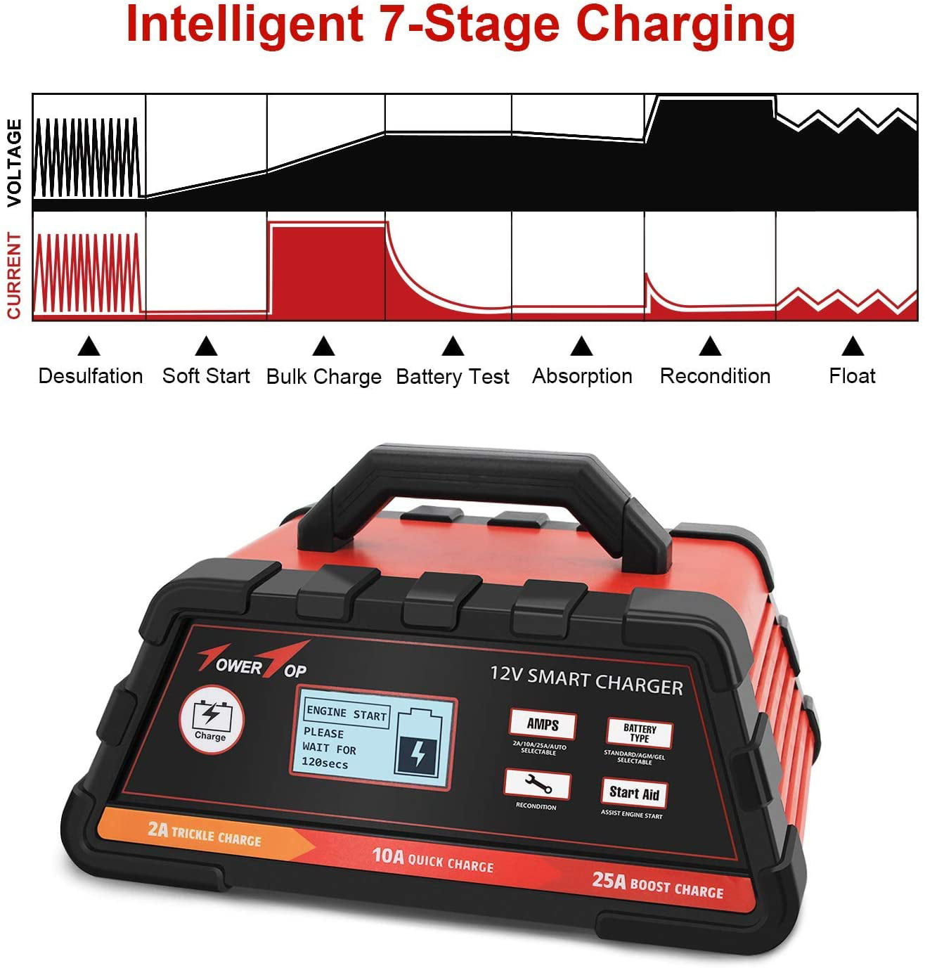 Towertop 12V 2/10/25A Smart Battery Charger/Maintainer Fully Automatic with Engine Start, Cable Clamps