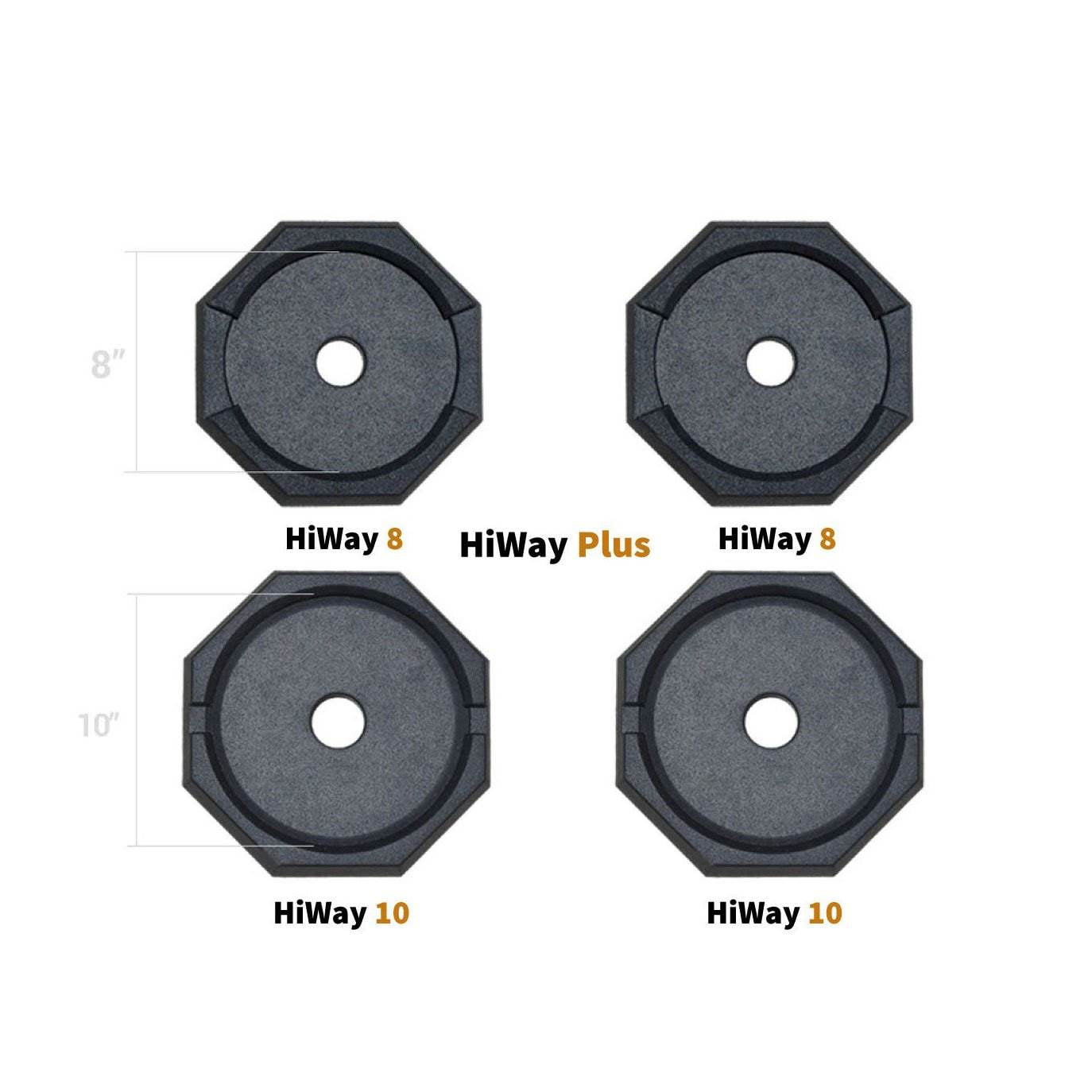 SnapPad HiWay RV Accessories Permanently Attached Leveling Jack Pad, 4 Pack