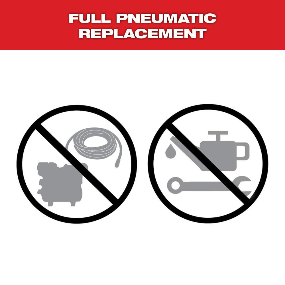 MW M18 FUEL 18 Gauge 1/4 in. Narrow Crown Stapler (Bare Tool) 2749-20 from MW