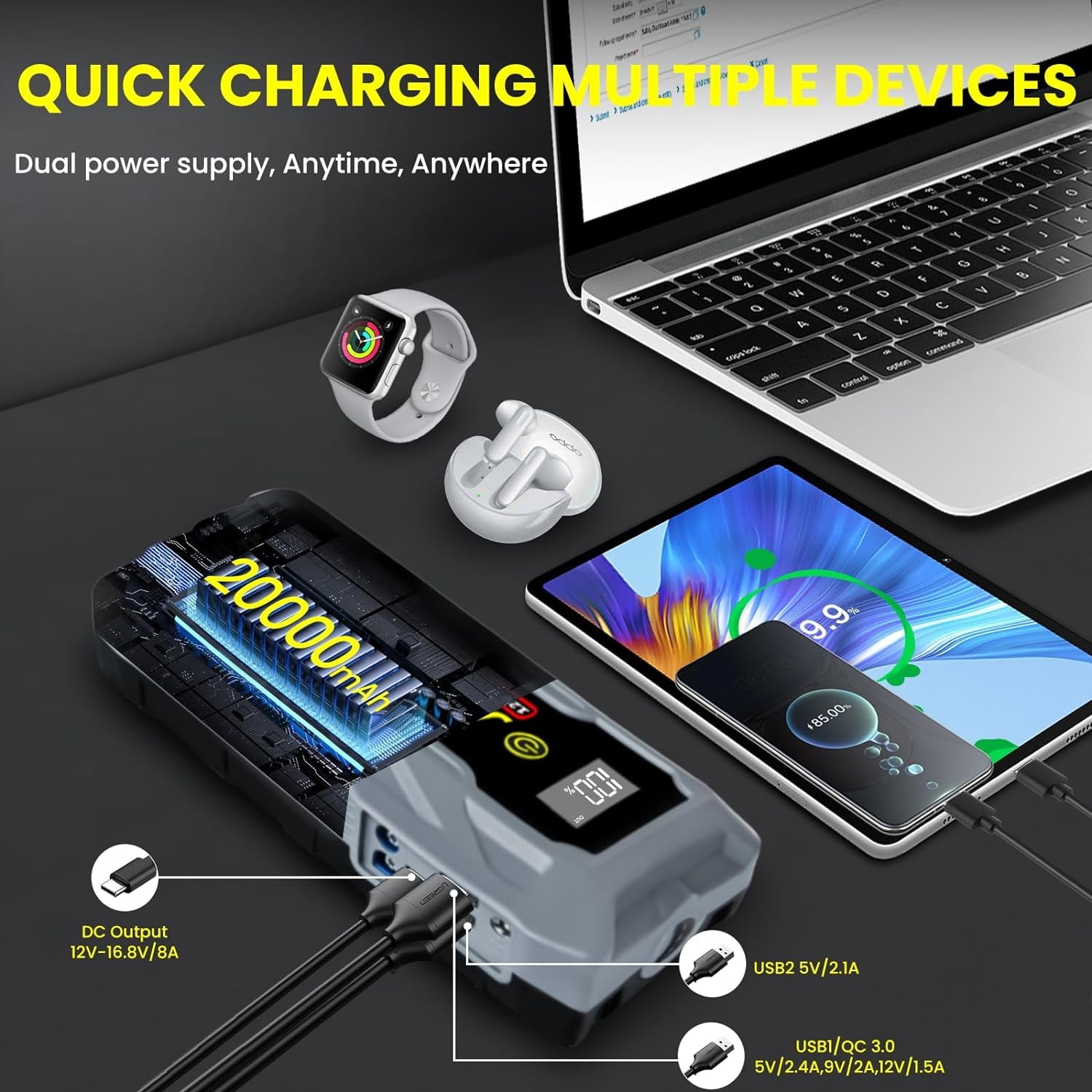UltraSafe Car Battery Jump Starter, 3500A Peak 12V Lithium Jump, Battery Booster, Portable Car Charger for All Gas and 10.0L Diesel Engines with Dual USB QC3.0/Type-C/LED Light