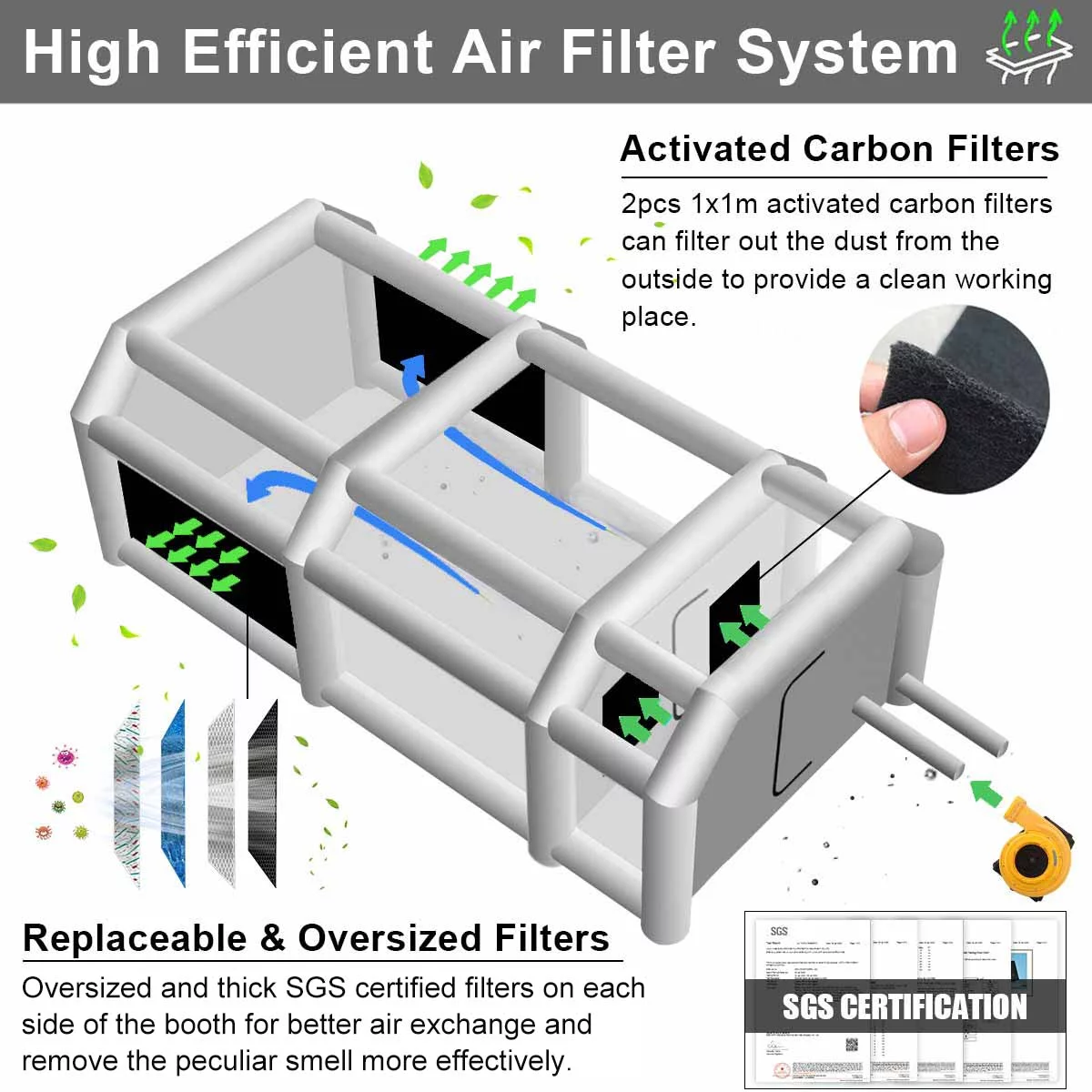 FLAPKWAN 30X20X13FT Inflatable Paint Booth with High-Power Blowers 1100W+950W, Professional Car Painting Workstation Portable Spray Paint Booth with Oversized Air Filter System