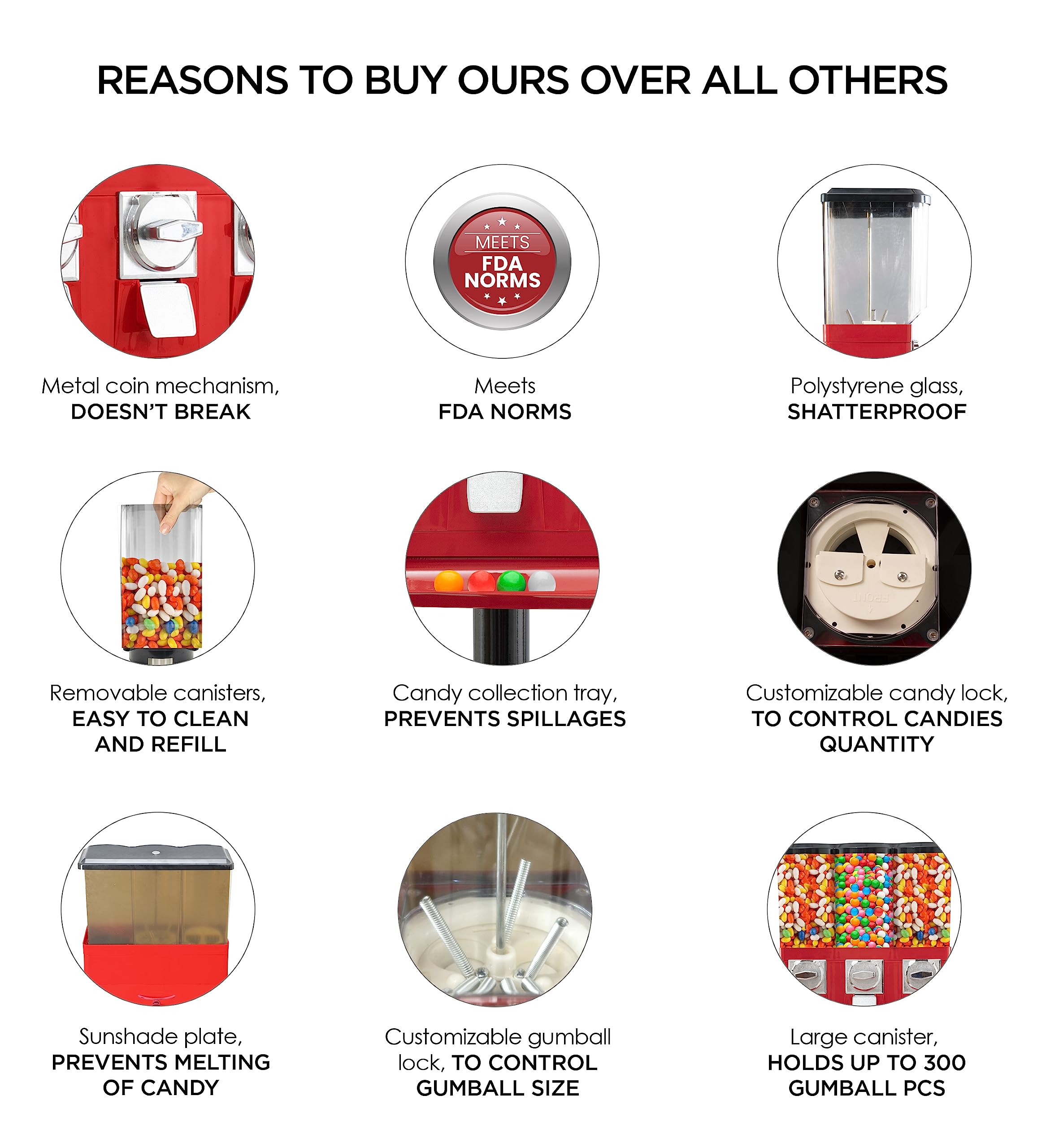 Machines Dispenser Commercial Removable Canisters