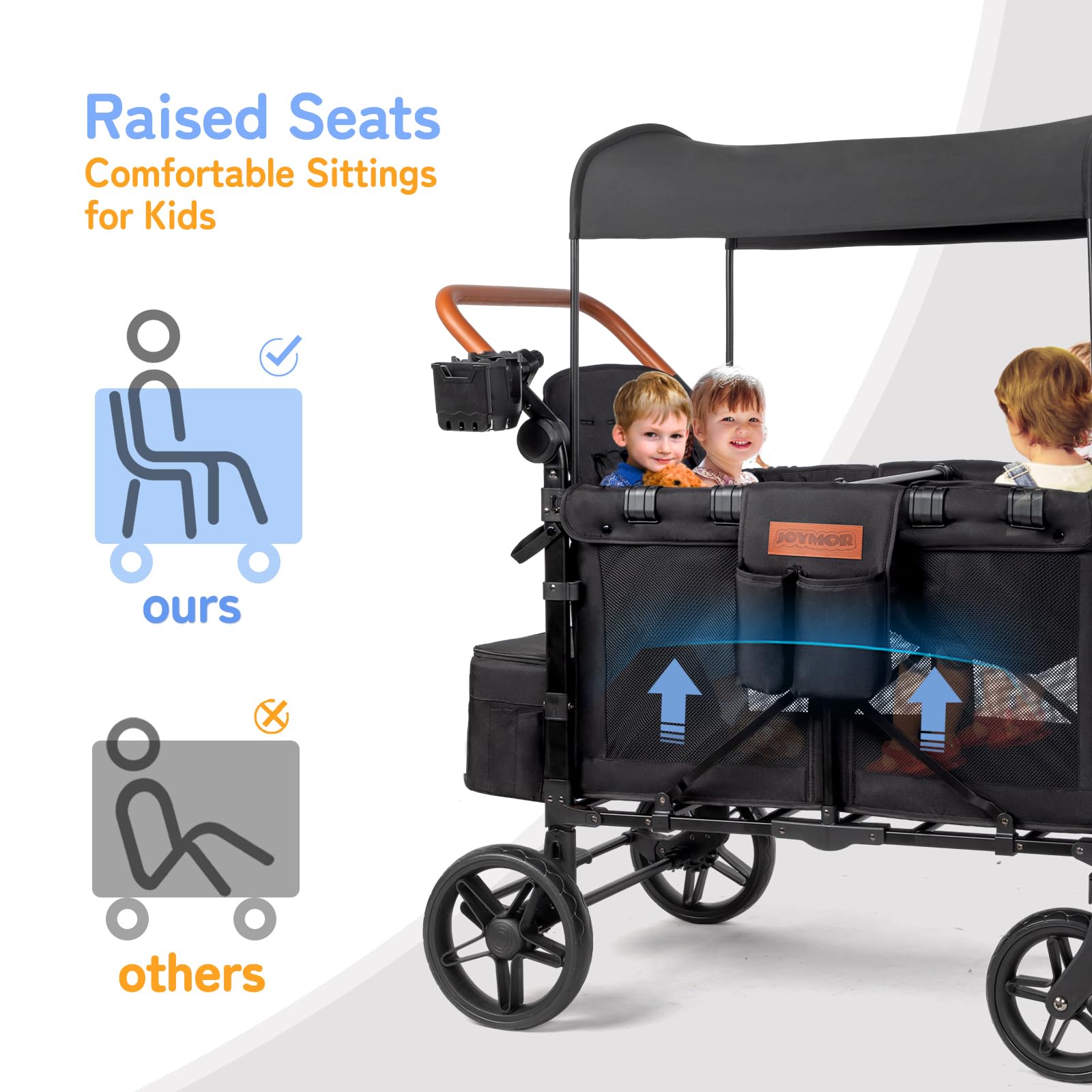 JOYMOR Stroller Seating UV Protection WS1CB4SP