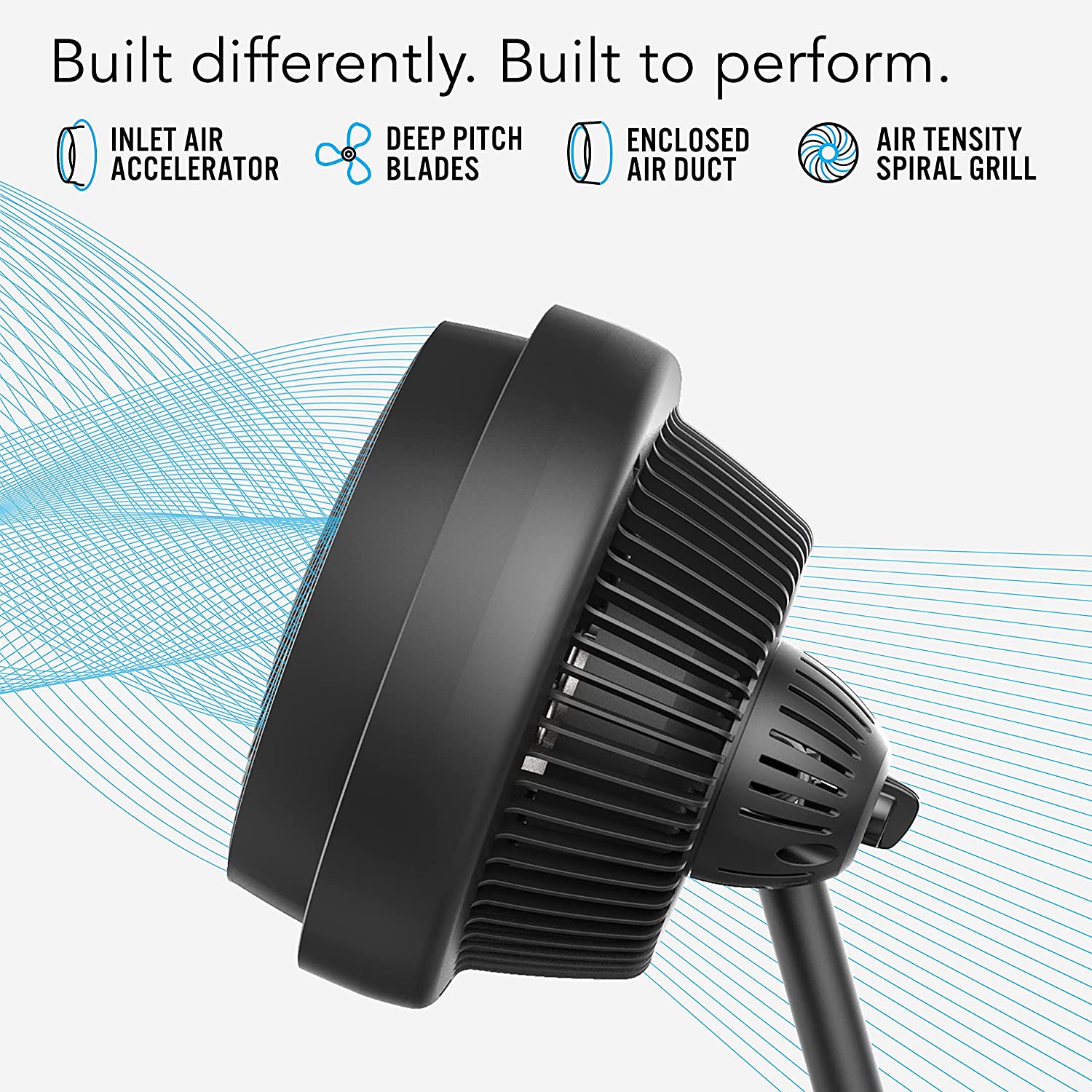 Vornado 783 Full-Size Whole Room Air Circulator Fan with Adjustable Height