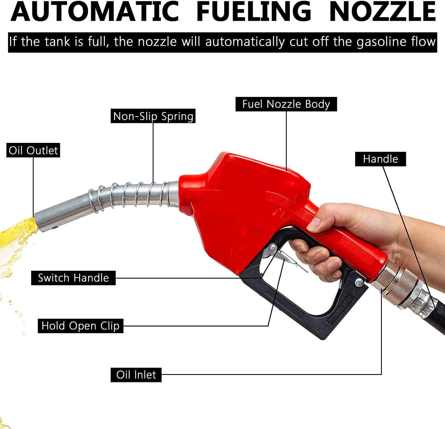 TECSPACE 58 Gallon Gasoline Tank, Portable Fuel Tank with 12V Electric Fuel Transfer Pump, 40 GPM Gasoline Fuel Tank with 4 Meters Hose for Gasoline & Diesel Transportation (Red, 58 gal)