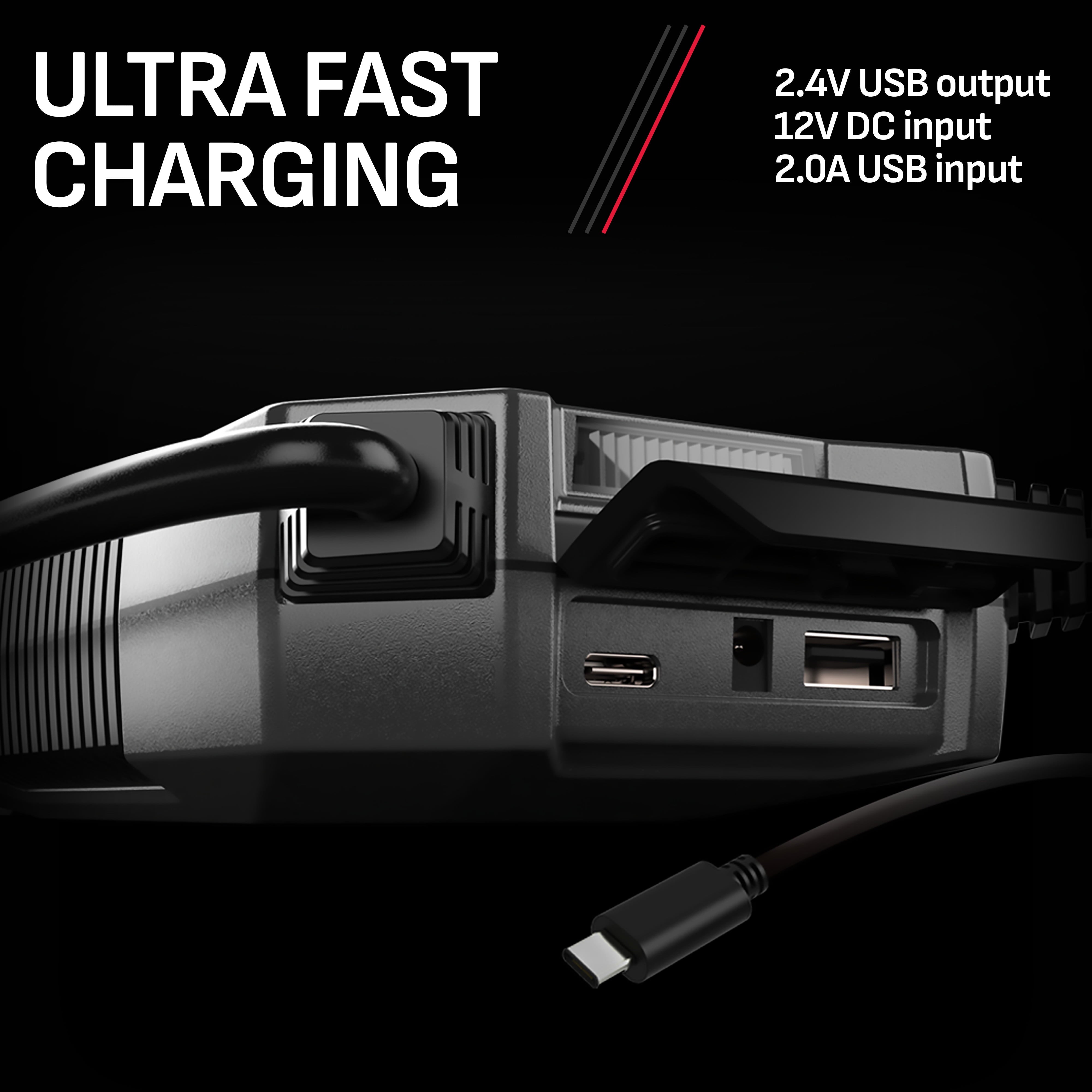 Schumacher SL1669 - 1750 Peak Amp 12V Rugged Lithium Jump Starter and USB Power Pack, New in Box