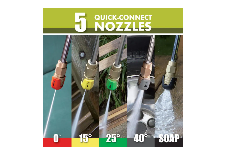 Sun Joe SPX3000 2800 MAX PSI 1.3 GPM 14.5 Amp Electric Pressure Washer