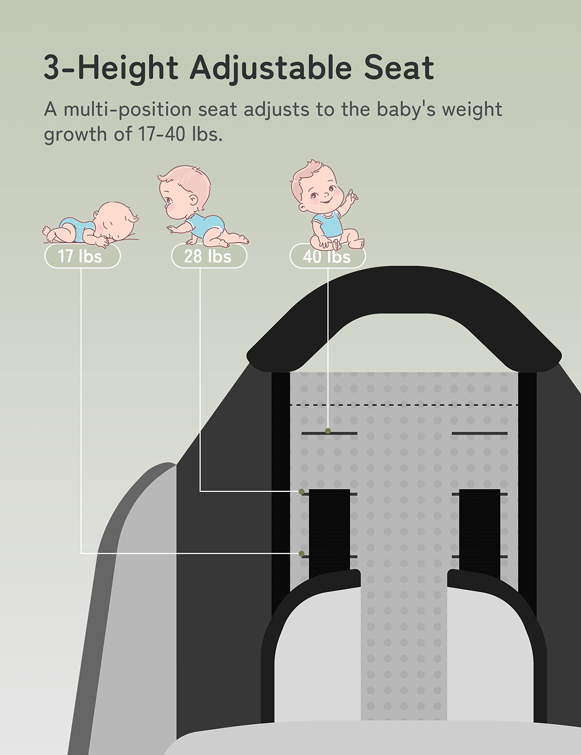 besrey Backpack 3 Height Adjustable Lightweight