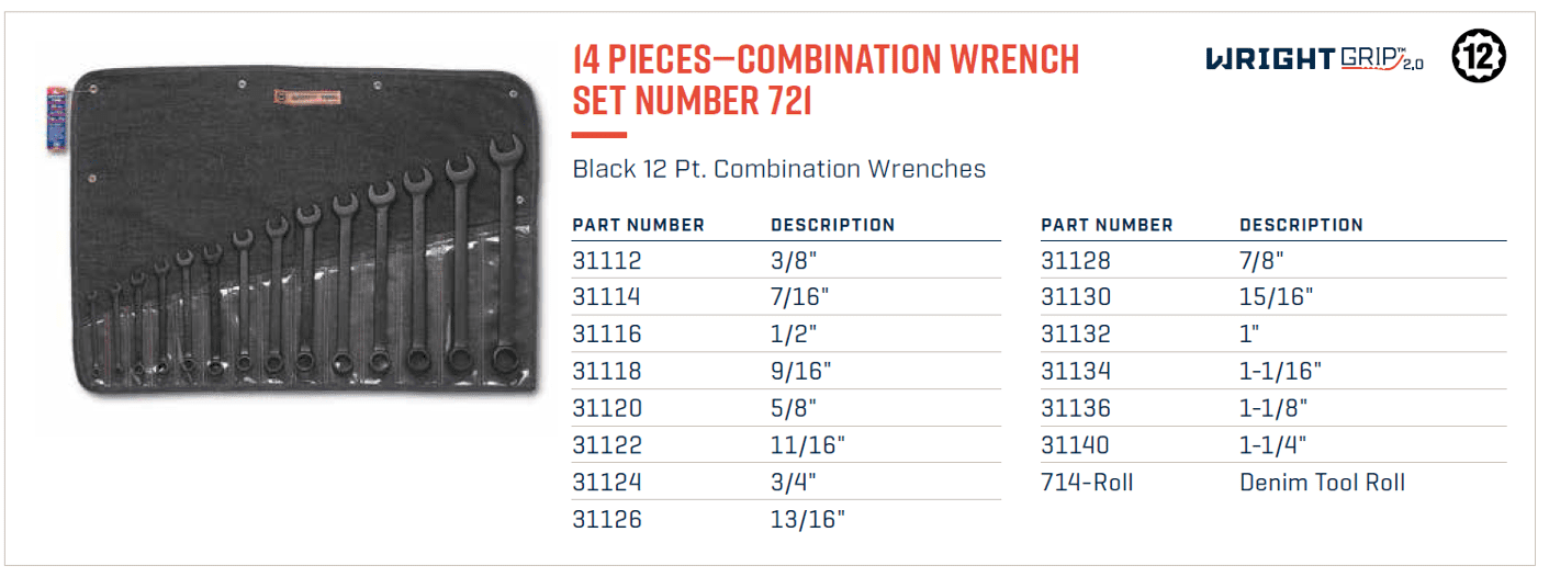 Wright Tool 14 Pc. 12 Pt Black Combination Wrench Set 3/8 To 1-1/4 In.