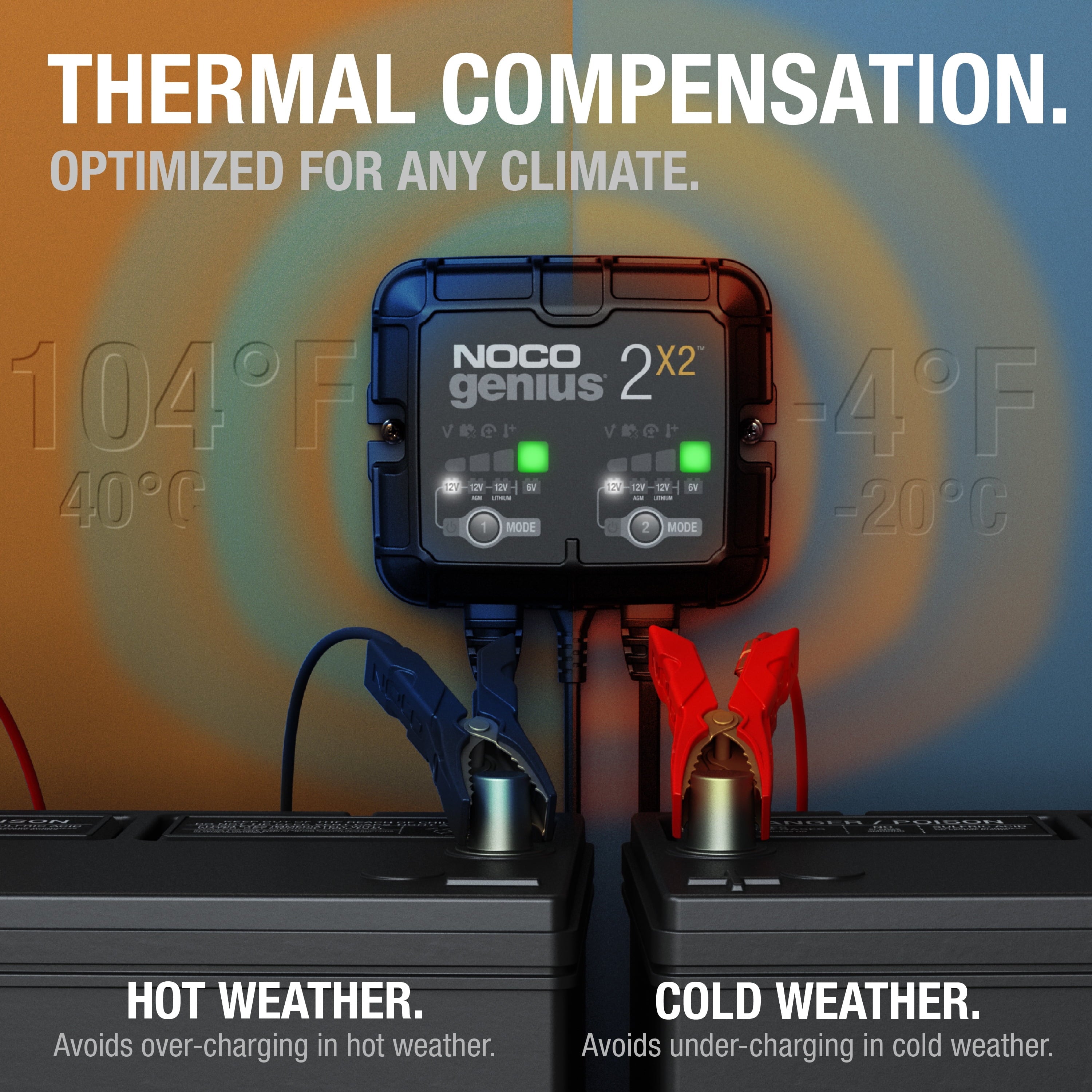 NOCO GENIUS2X2 2-Bank 4A (2A/Bank) 6V/12V Smart Battery Charger and Maintainer