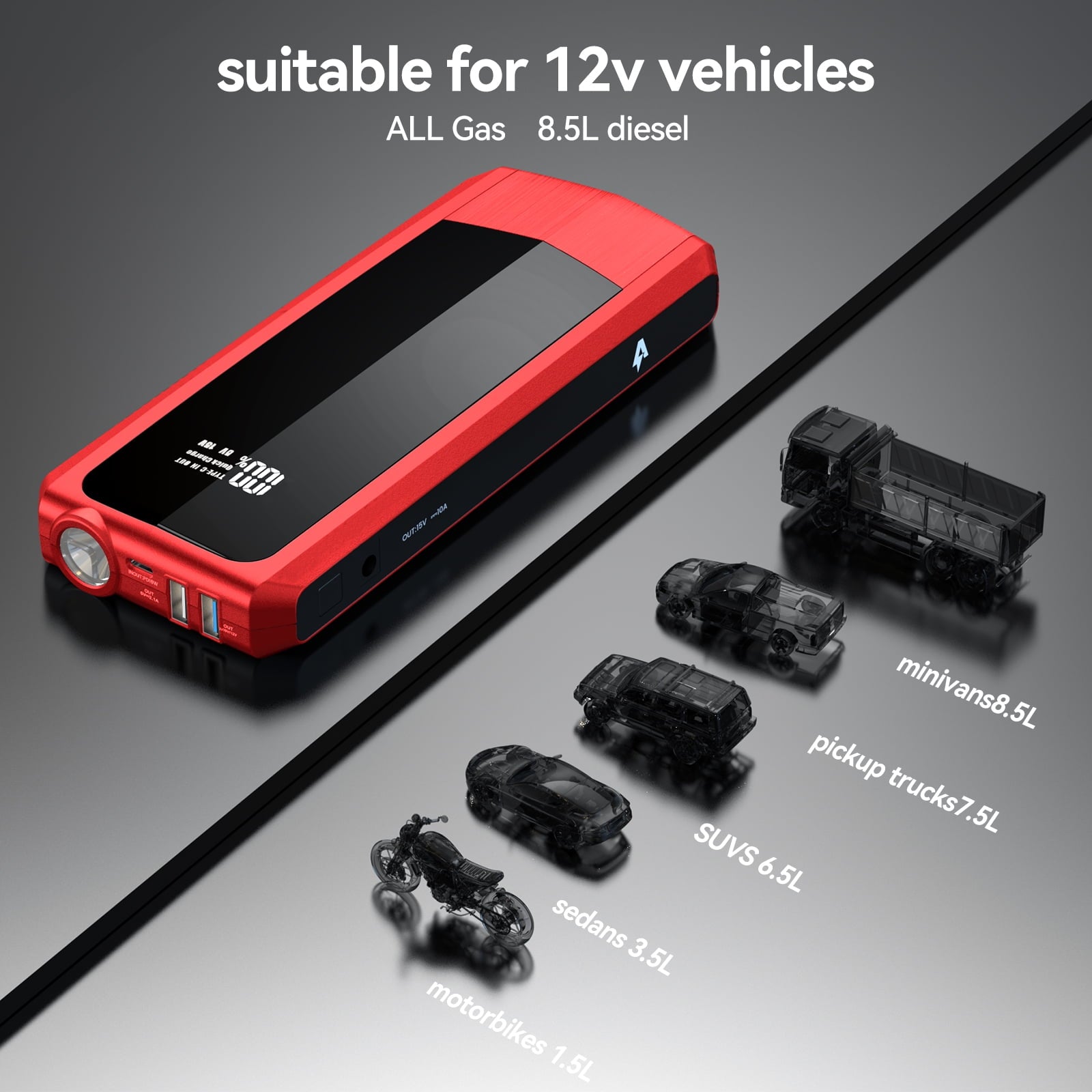 Audew (Andeman) Car Jump Starter, 2000A Peak 20000mAh Battery Jump Starter, Start Any Gas Engine or up to 8.5L Diesel Engine, 12V Car Jumper, Battery Booster Power Pack, Quick Charge 3.0 Ports, Red