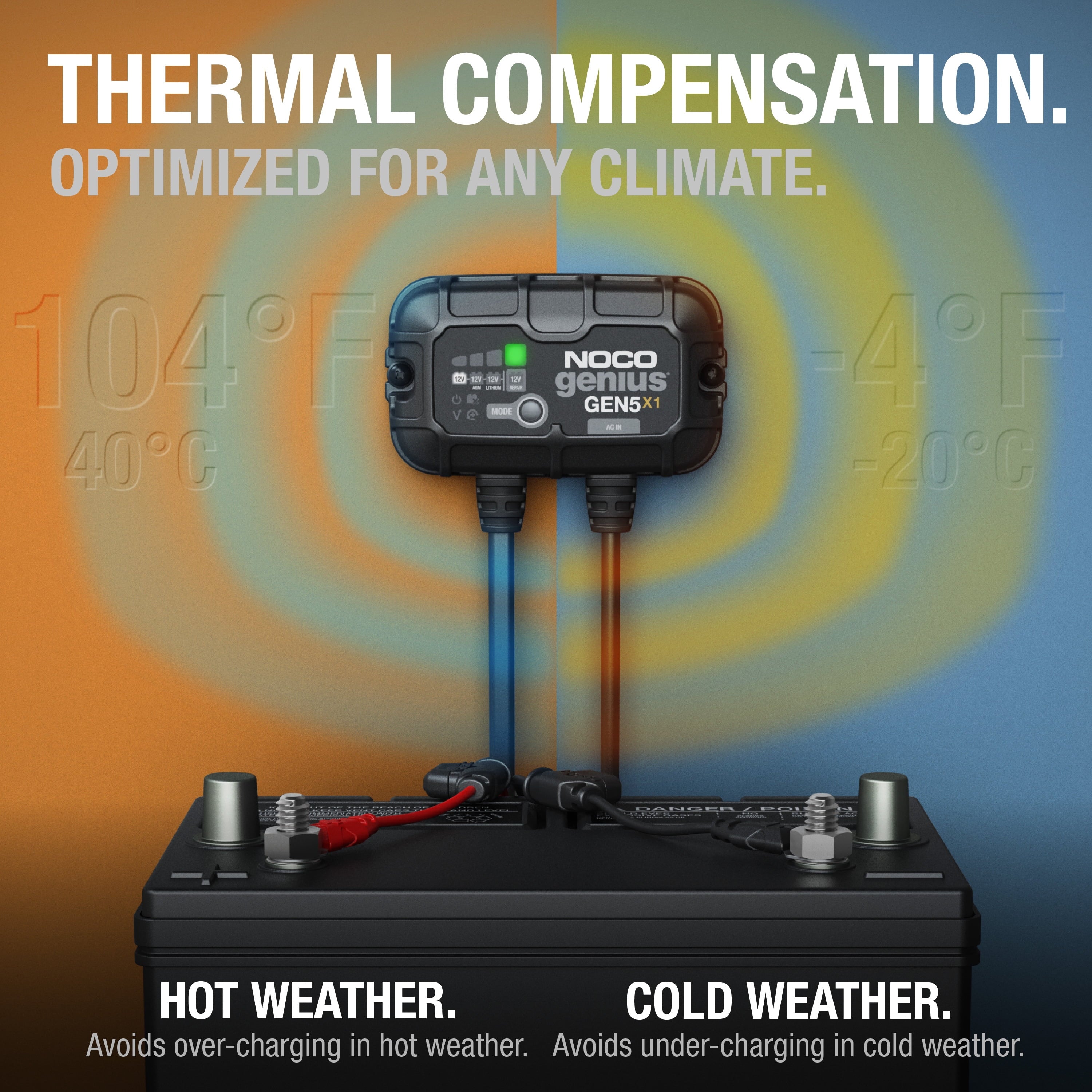 NOCO Genius GEN5X1 1-Bank 5A (5A/Bank) 12V Onboard Battery Charger