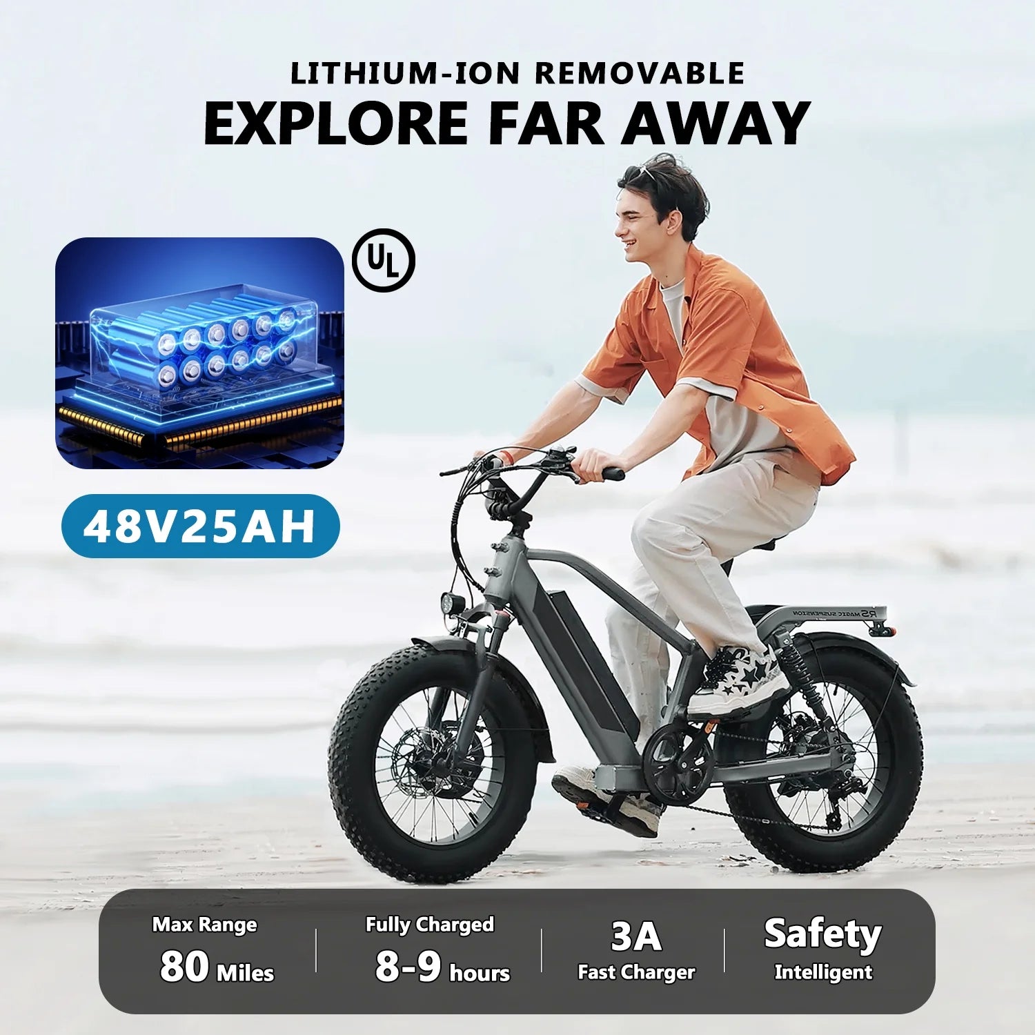 Electric Bike For Adults, 20'' Fat Tire Folding Ebike With 750W Brushless Motor 48V 25AH Battery, 7 Speed 20MPH, Foldable E-Bikes