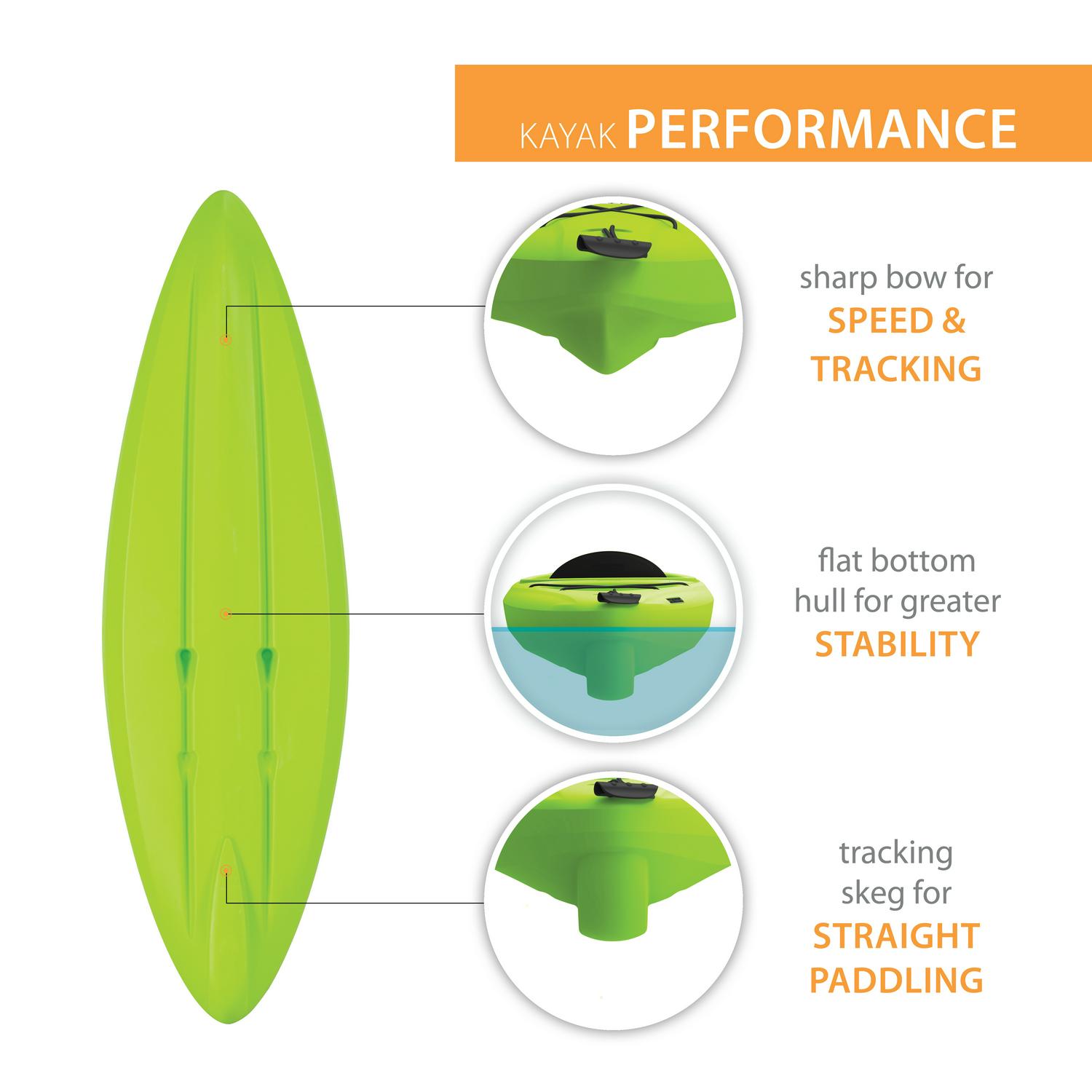 Lifetime Pacer 8 ft Sit-In Kayak (Paddle Included)， Green