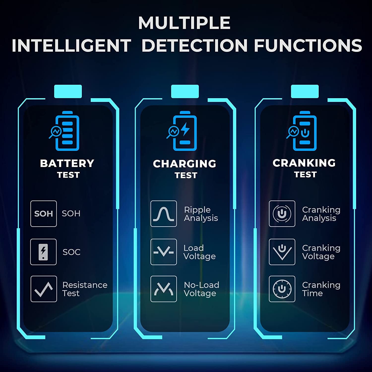 2-in-1 Smart Car Battery Charger & Battery Tester, TOPDON TB6000Pro 6Amp 6V/12V Trickle Charger Maintainer, 12V Load Tester