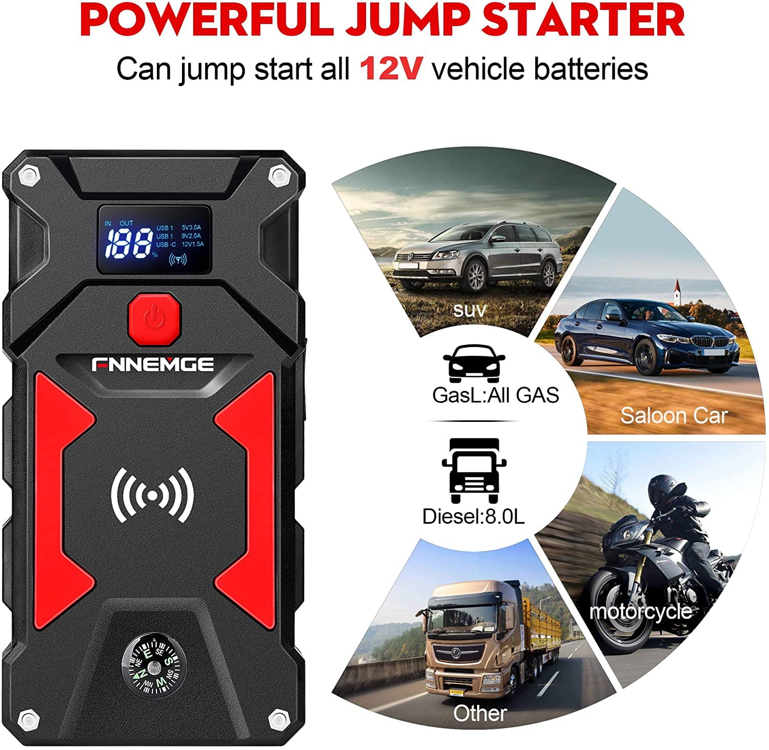 FNNEMGE Car Jump Starter 2500A Peak 24800mAh 12V Super Safe Jump Starter(Up to All Gas, 8.0L Diesel Engine), with 10W Wireless Charger Power Bank, with Smart Jumper Cable, USB Quick Charge 3.0