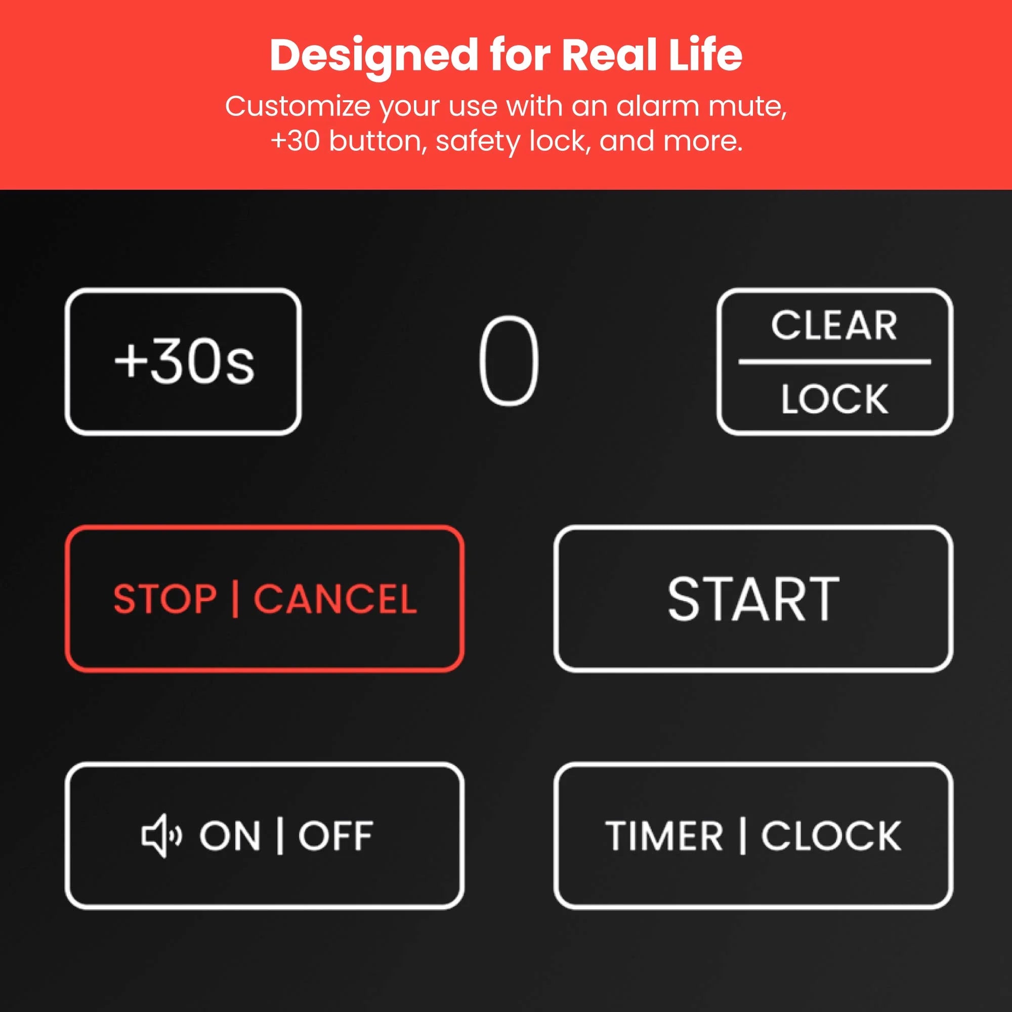 Chefman MicroCrisp 0.8 cu. ft. Microwave and Convection Oven 1800W – Black, New