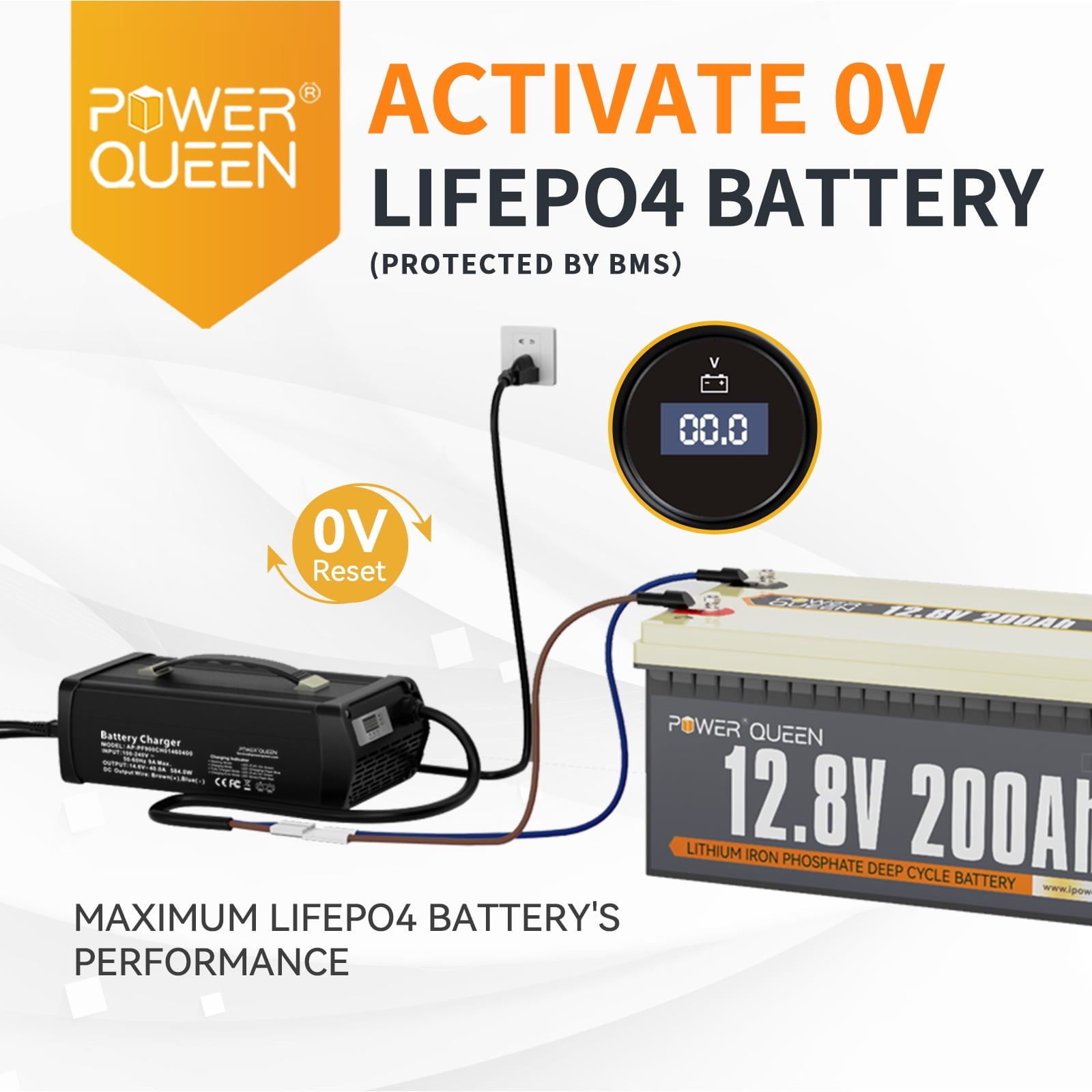 Power Queen 14.6V 40A Lithium Battery Charger Fast Charging Automotive Maintainer