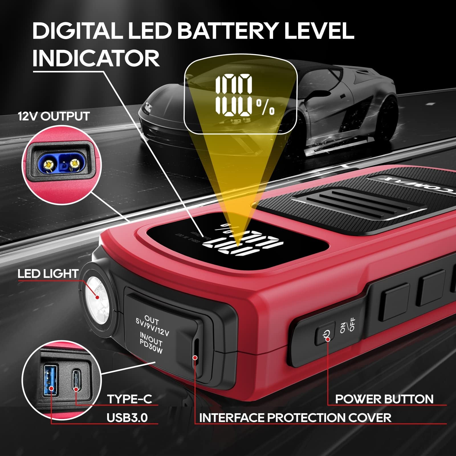 ECOMAX Car Jump Starter Box, 1500A Peak 15000mAh 12V Auto Battery Booster Pack with LED Light, Portable Power Bank Charge, ECA80