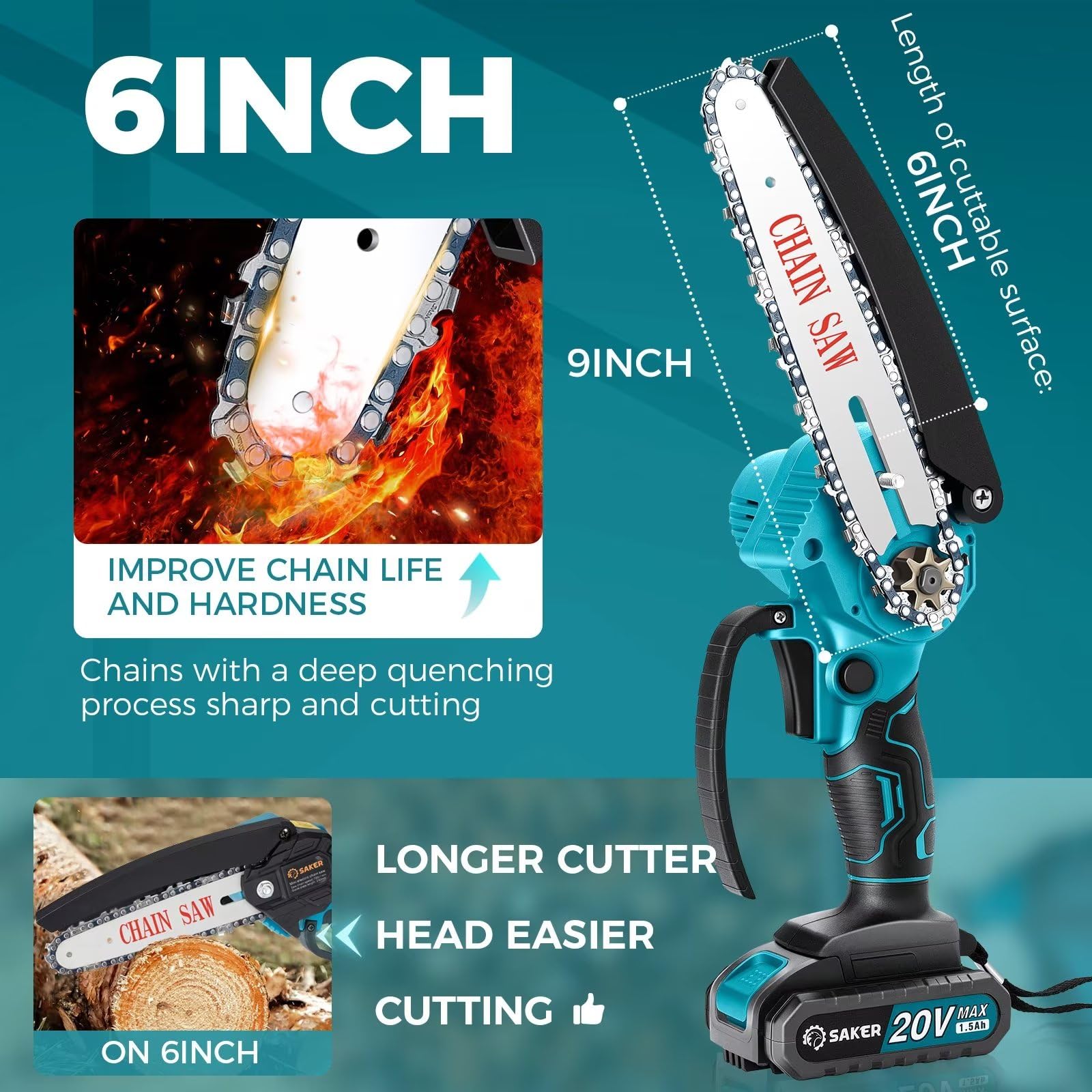 Saker Mini Chainsaw,6 Inch Portable Electric Chainsaw Cordless, Small Handheld Chain saw for Tree Branches,Courtyard, Household and Garden,By 2PCS 20V 1500mAh Batteries,Extra 3 PCS Chain