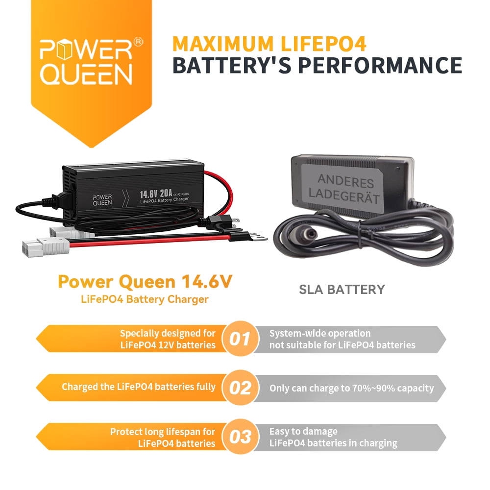 Power Queen 14.6V 20A Smart LiFePO4 Battery Charger and Maintenance