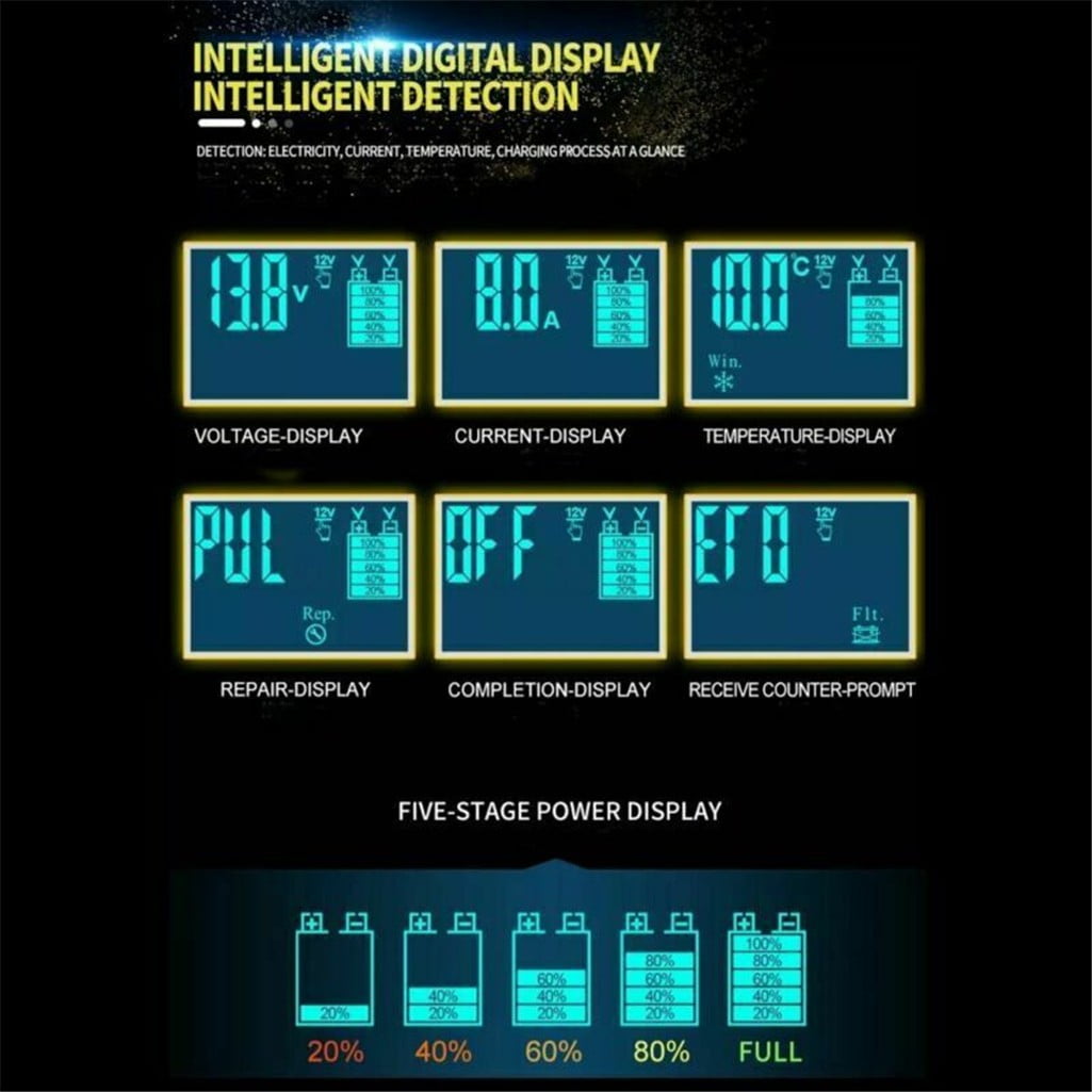 Buodes Summer Savings Clearance Spring Newness Smart Battery Charger 12 / 24V 8A 150Ah Car Battery Charger Car