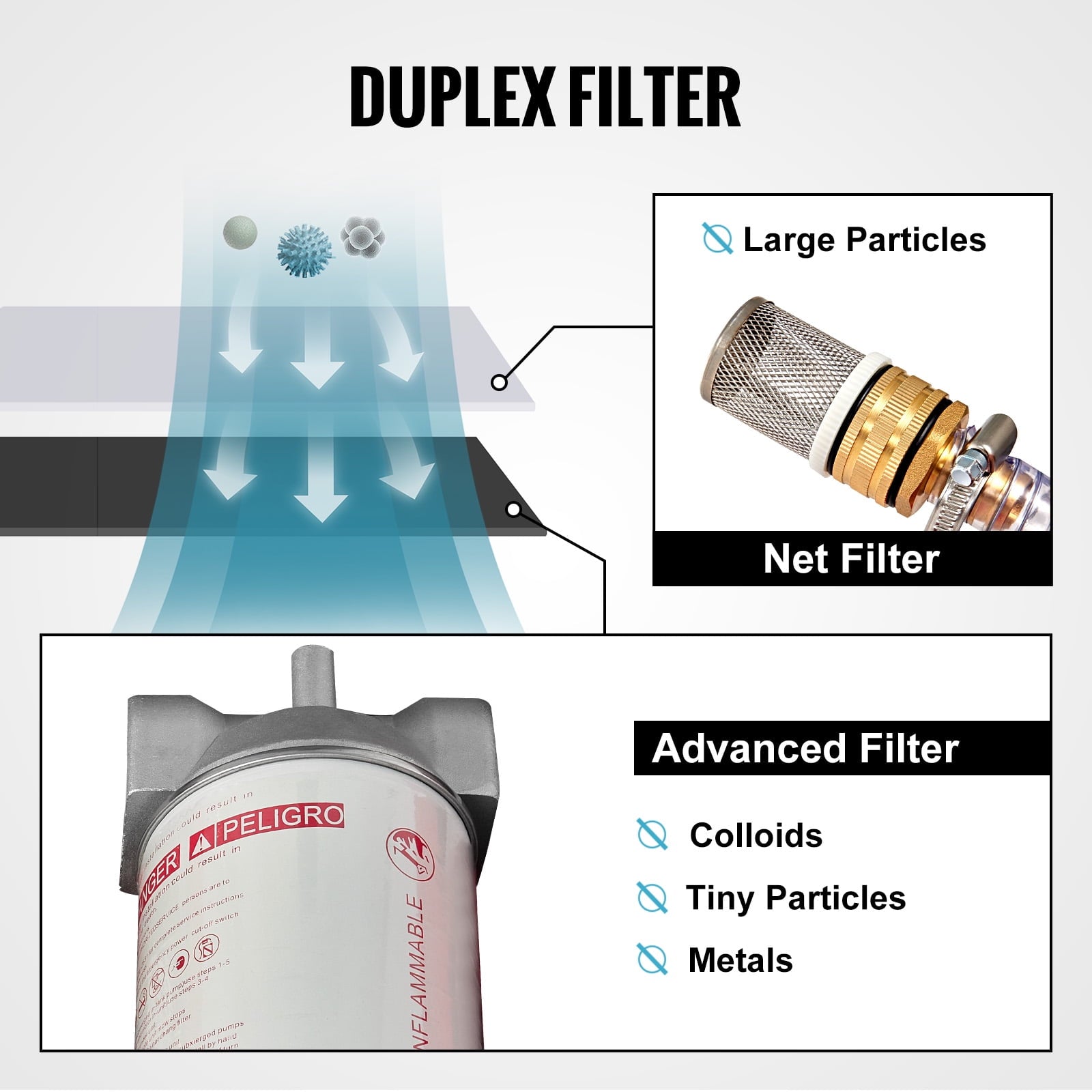 BENTISM Portable Diesel Tank 58 Gal Diesel Fuel Tank with 12V Transfer Pump Red