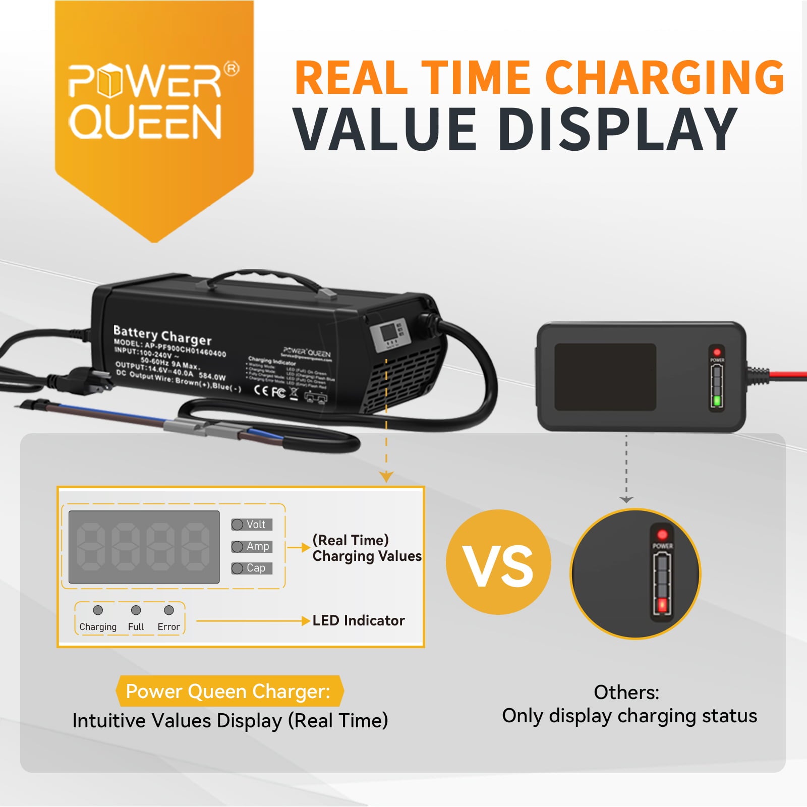 Power Queen 14.6V 40A Lithium Battery Charger Fast Charging Automotive Maintainer