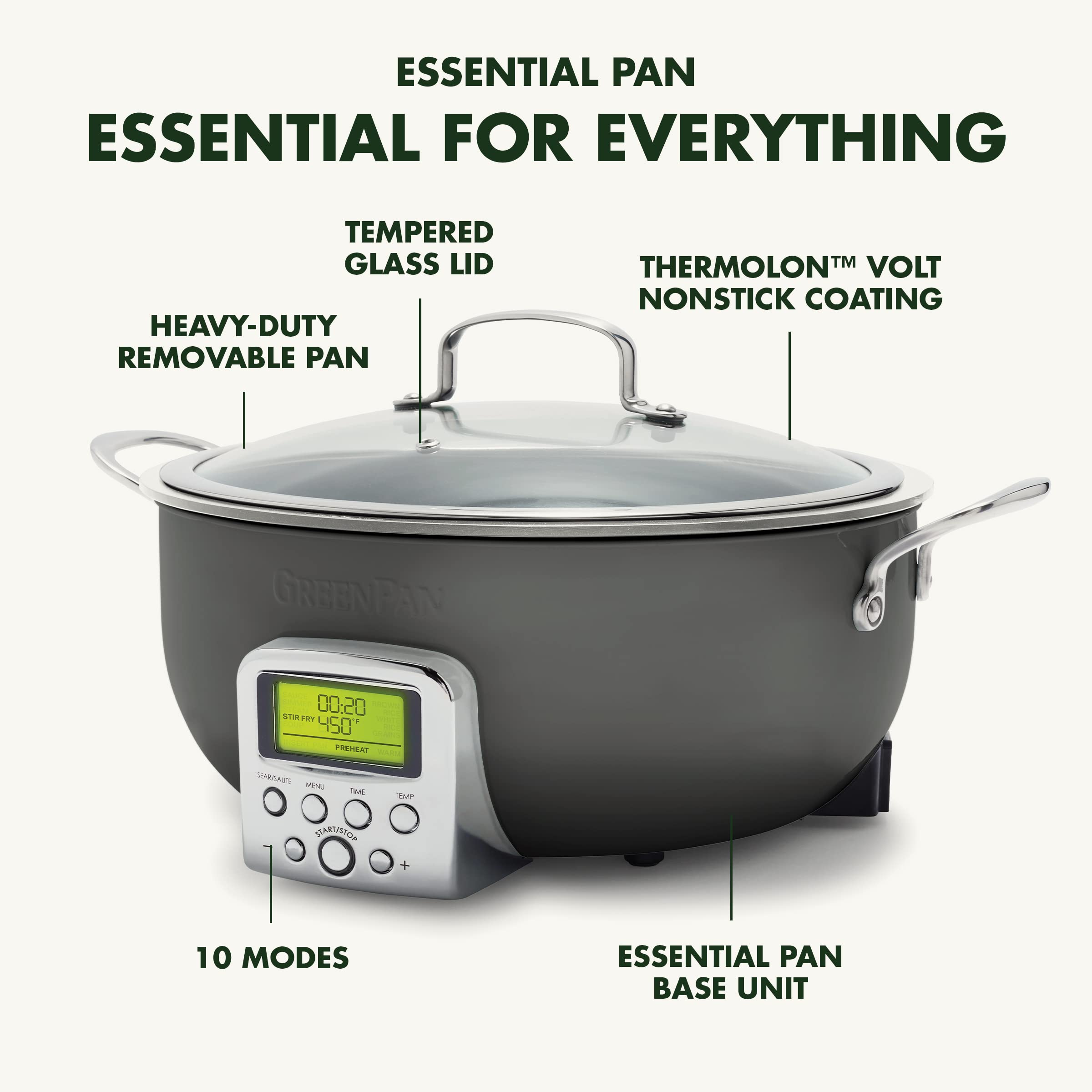 GreenPan Essential Electric Stir Fry Dishwasher