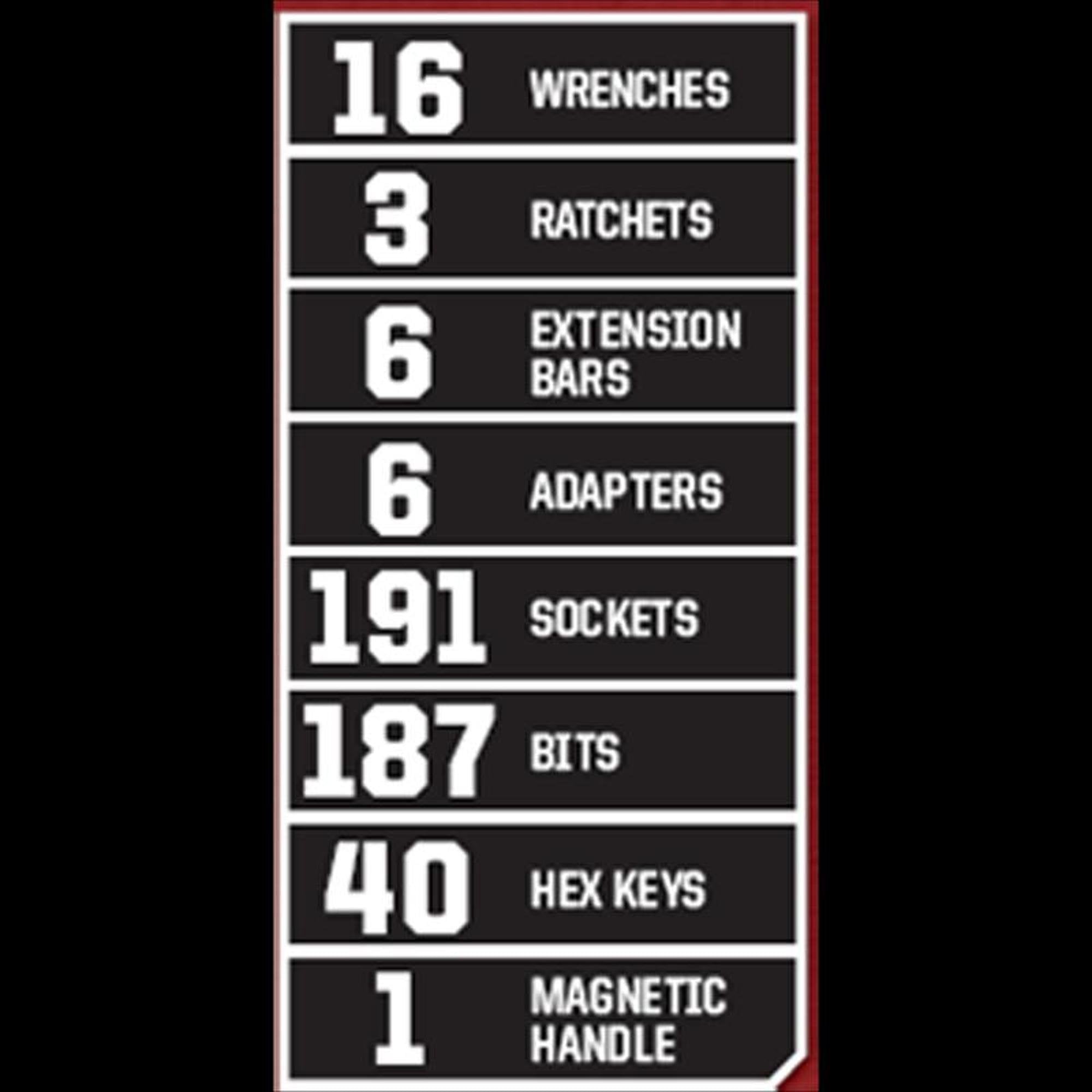 Craftsman 450-Piece Mechanic's Tool Set With 3 Drawer Case Box 99040