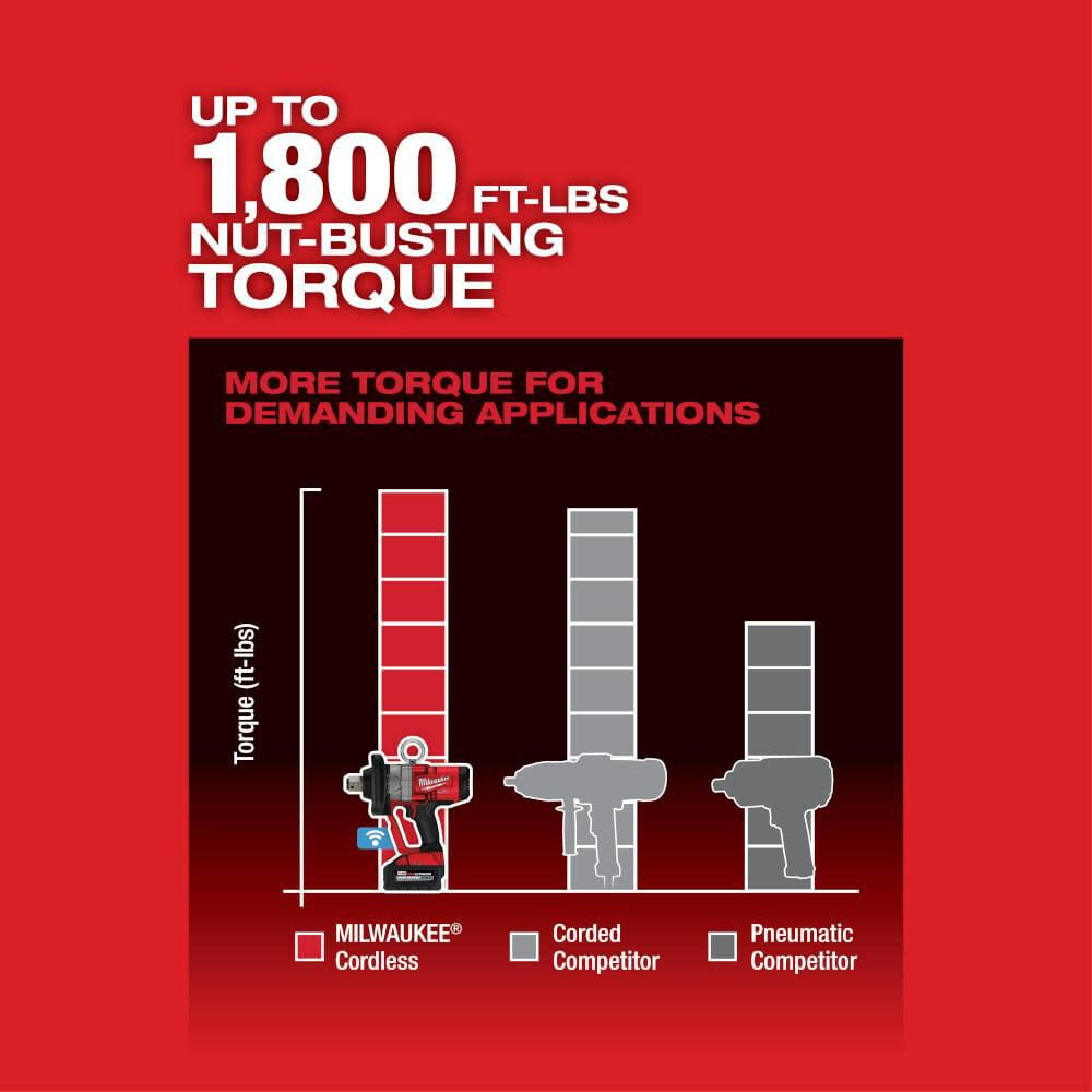 Milwaukee M18 Fuel 18V Lithium-Ion Brushless Impact Wrench with Friction Ring (Tool-Only) + Mazepoly Cleaning Cloth