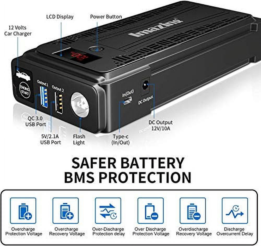 Imazing Portable Car Jump Starter - 2500A Peak 20000mAH (Up to 8L Gas or 8L Diesel Engine) 12V Auto Battery Booster Portable Power Pack with LCD Display Jumper Cables, QC 3.0 and LED Light