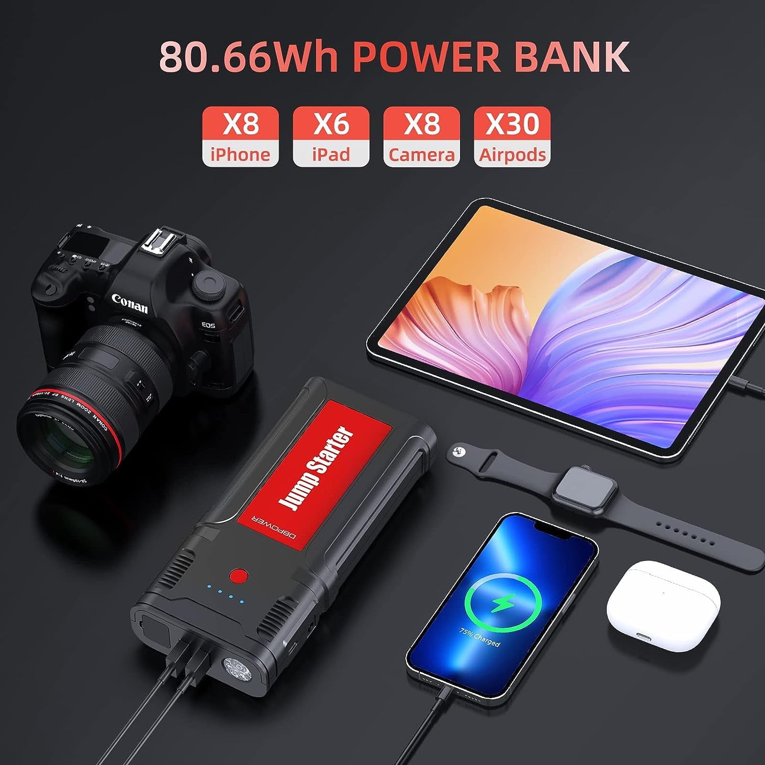 DBPOWER Car Jump Starter - 2500A Peak, 21800mAh Battery, Quick Charge, 12V Portable Booster for 8.0L Gas/6.5L Diesel Engines,Black Red