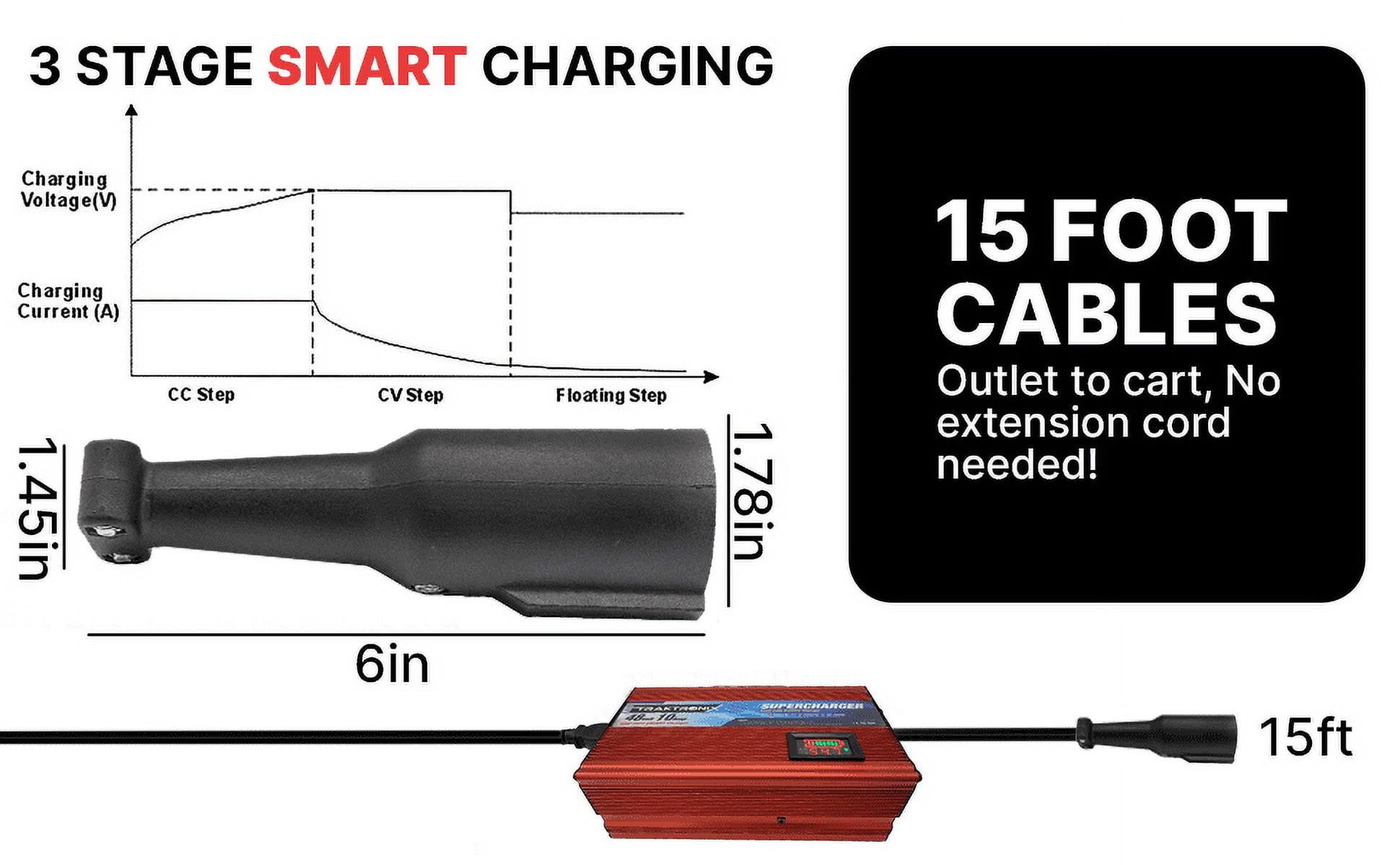 High-Quality Club Car Charger 48V 10A Golf Cart Charger - Fast Efficient Charging
